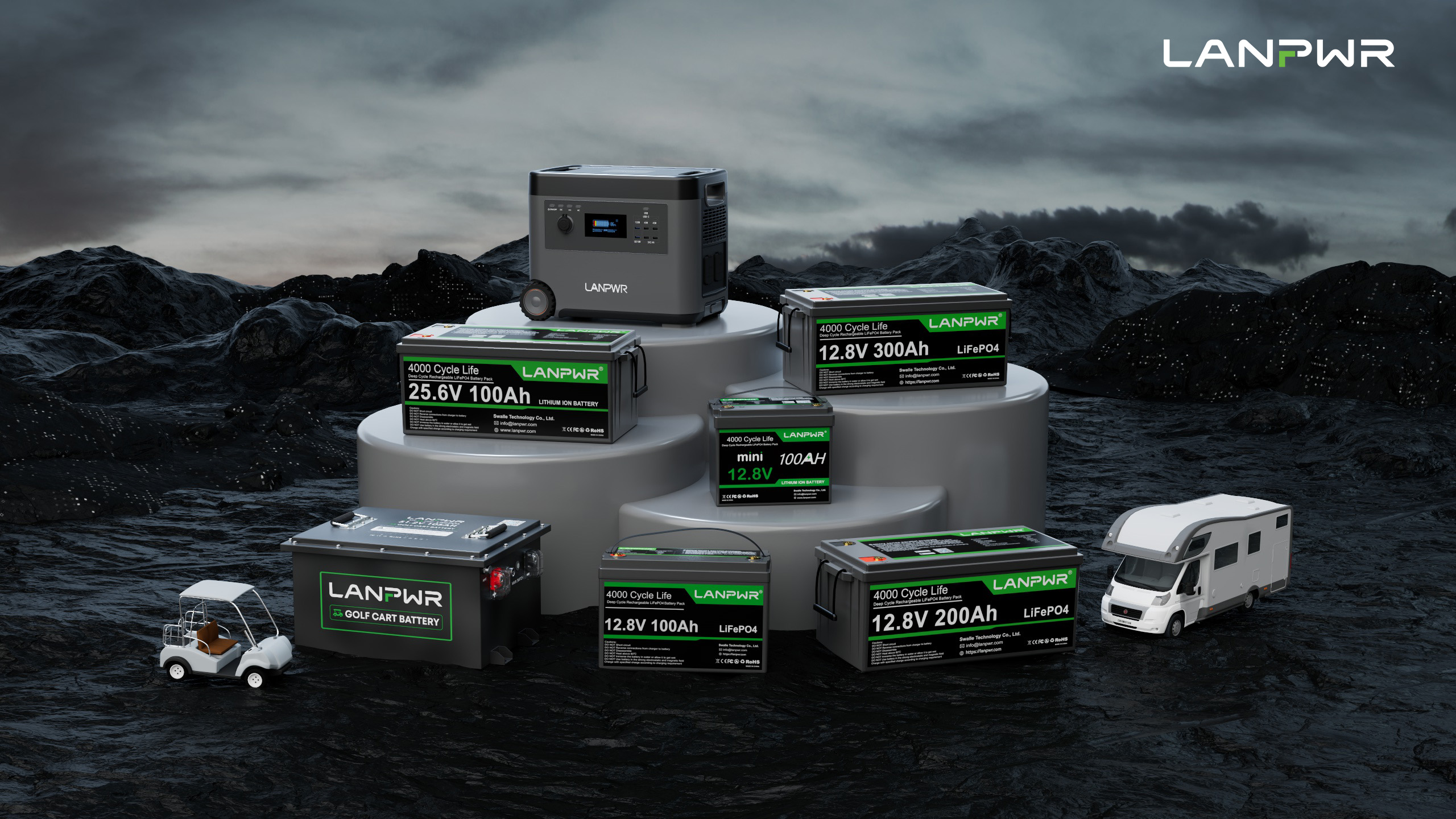 Looking for an EXTRA INCOME? Make money easily!