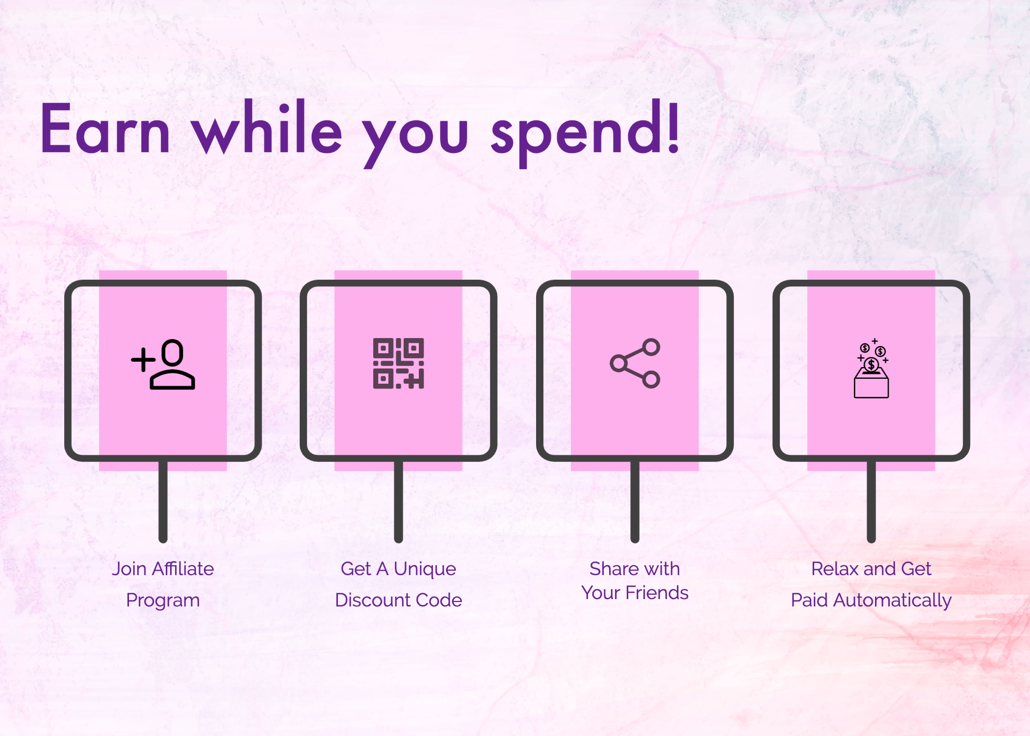 Looking for an EXTRA INCOME? Make money easily!