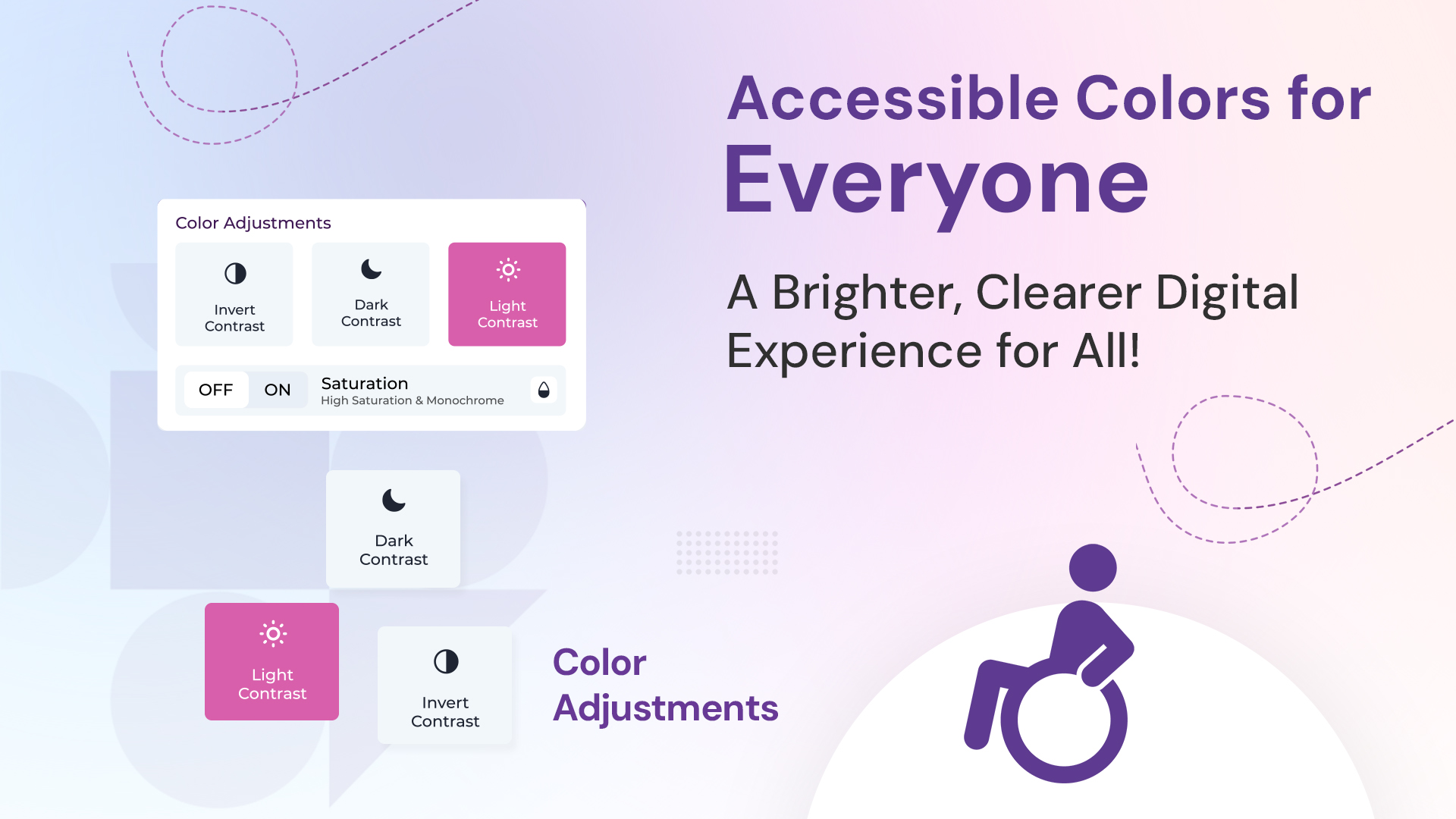 Accessibility Assistant : ADA