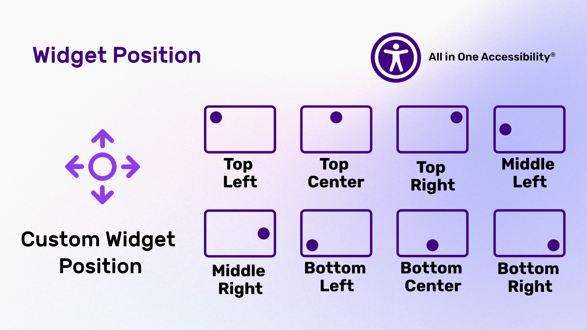 All in One Accessibility