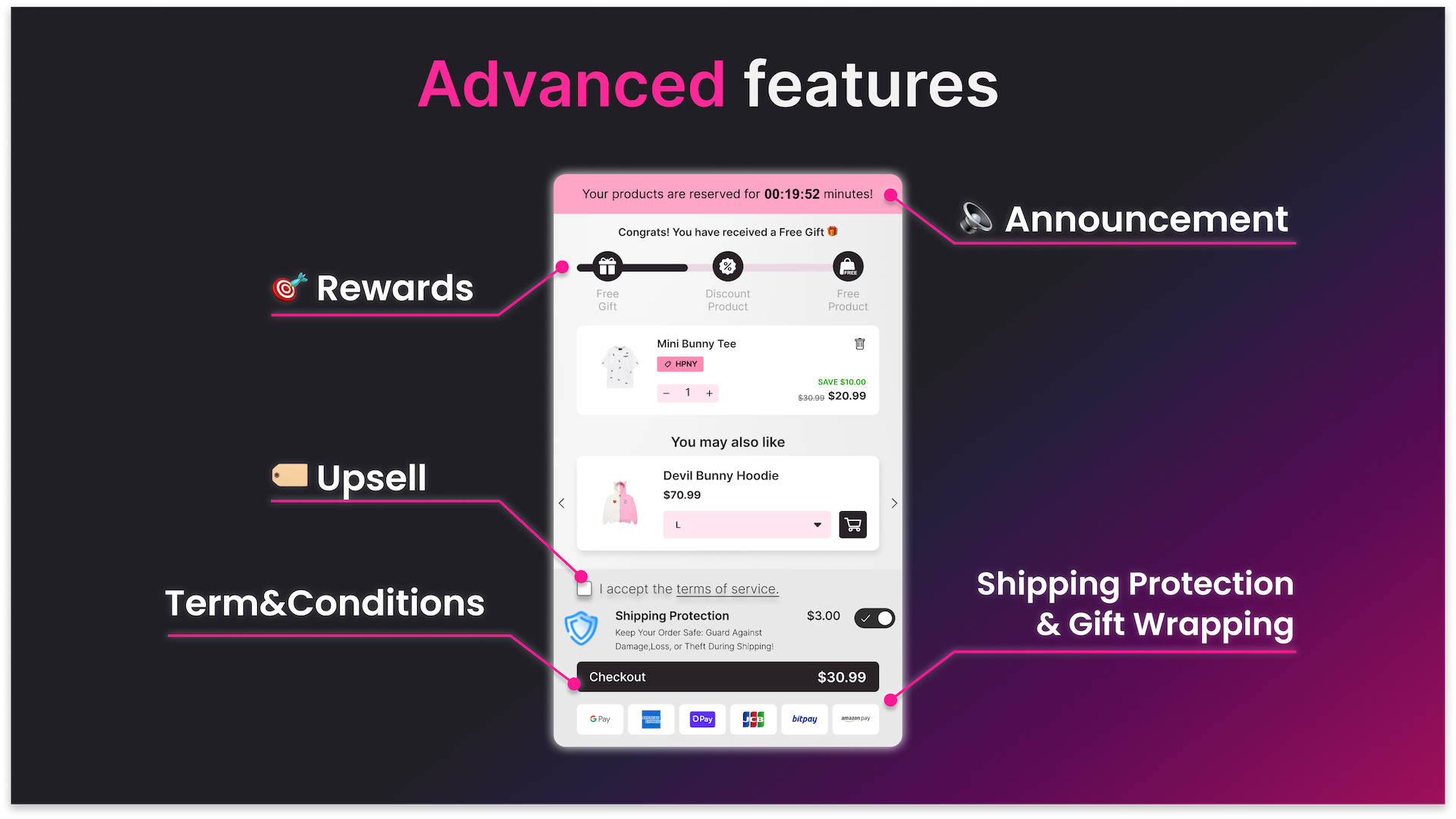 Ego Cart Upsell Cart Drawer