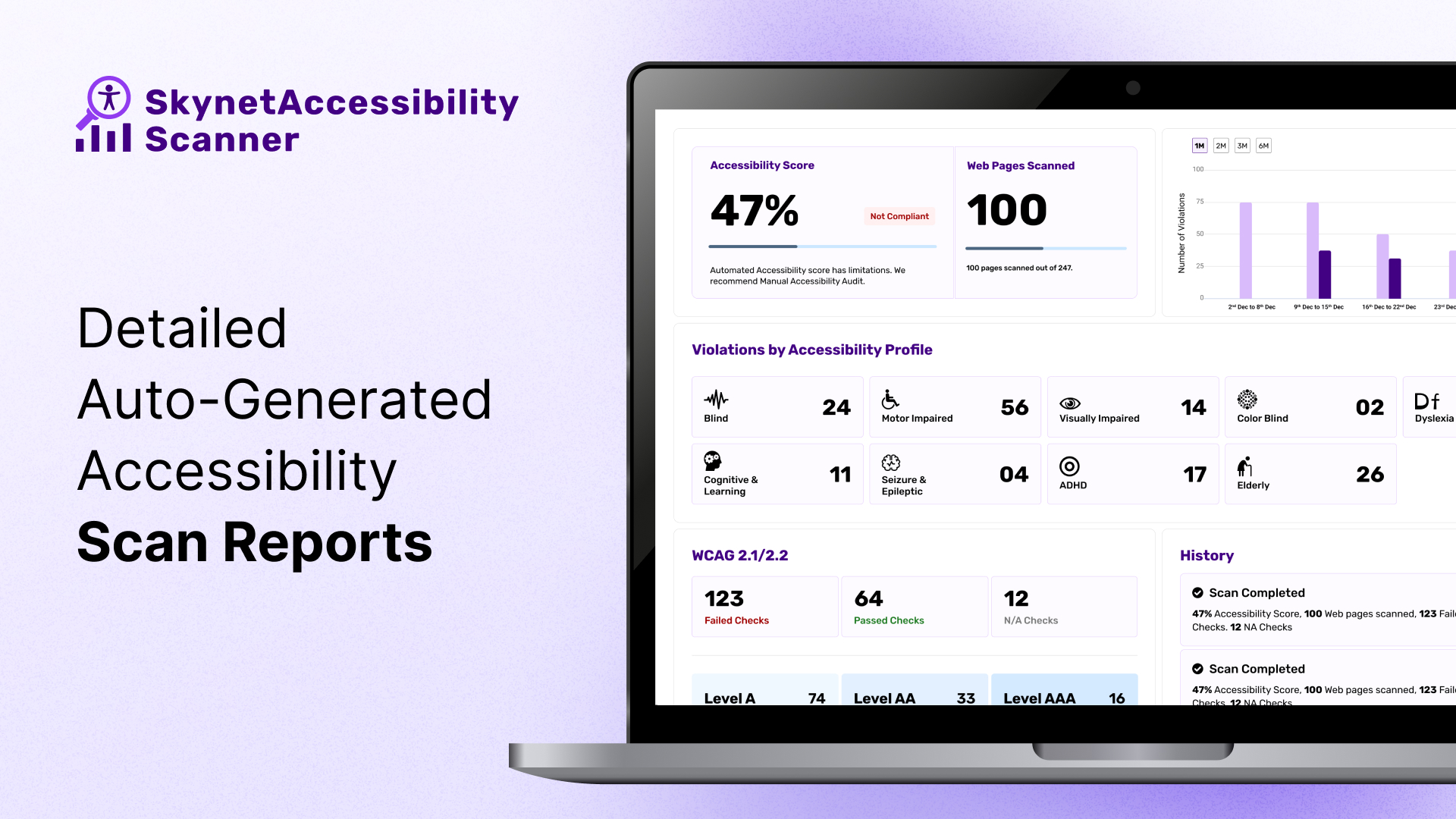 SkynetAccessibility Scanner