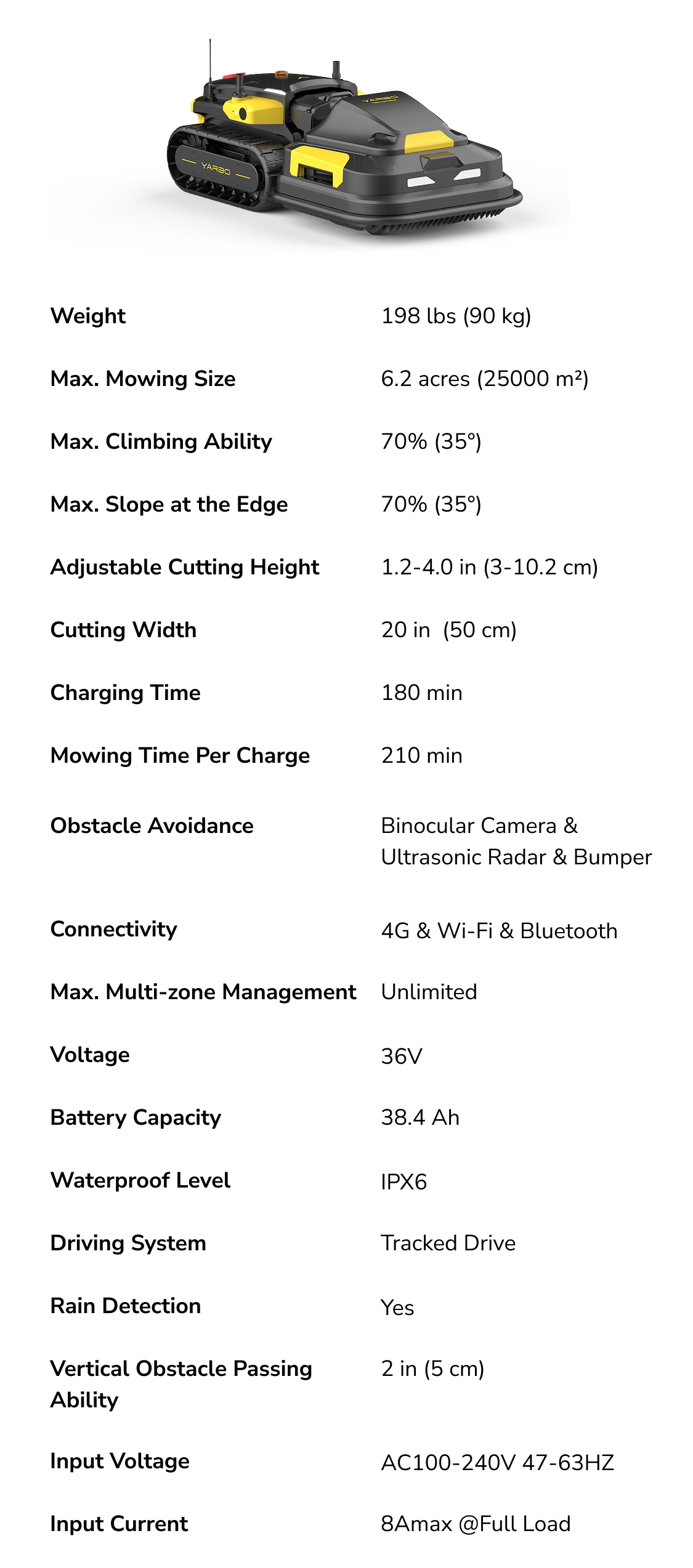 Specifications
