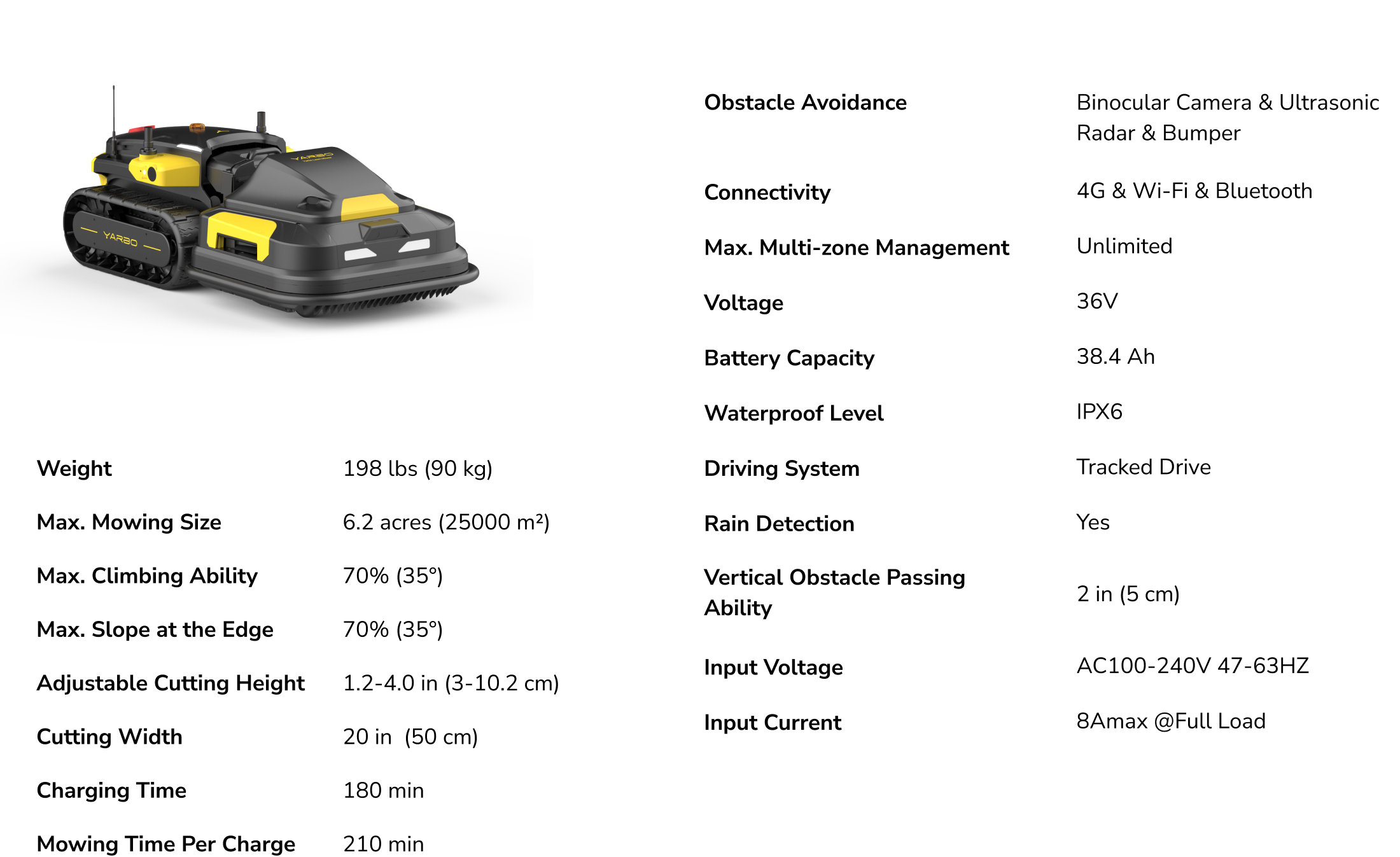 Specifications