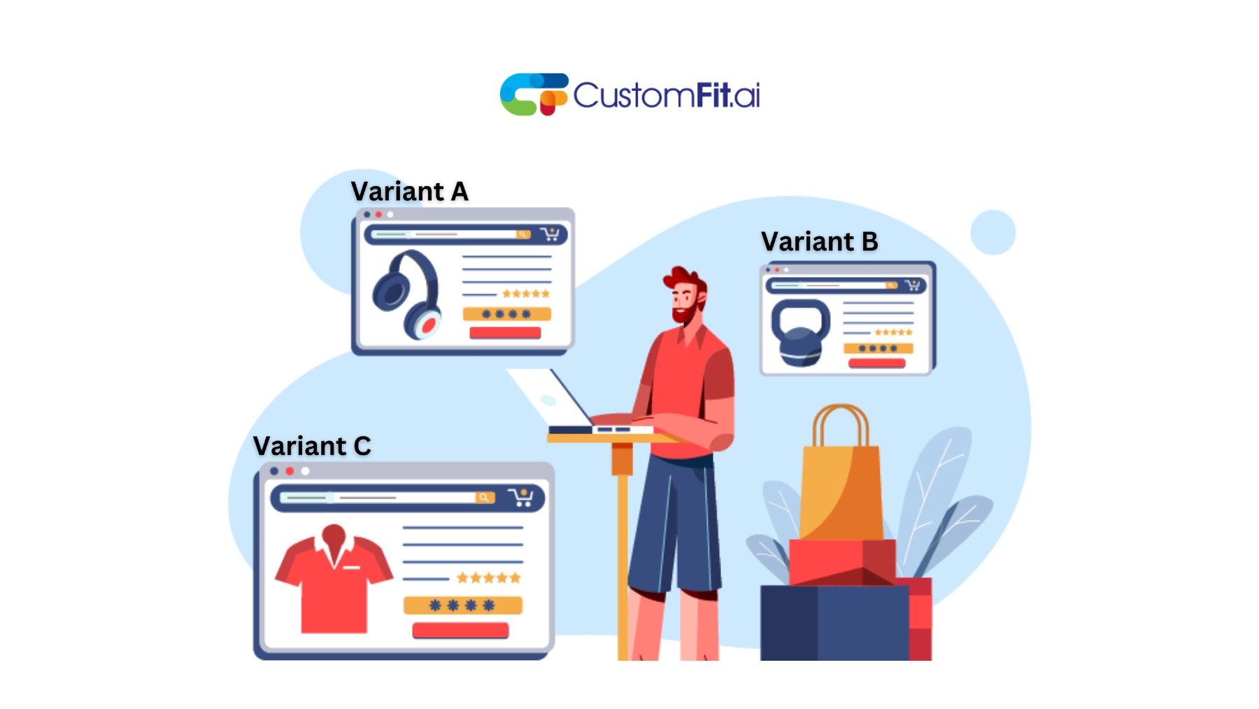 CustomFit AI A/B Testing & CRO
