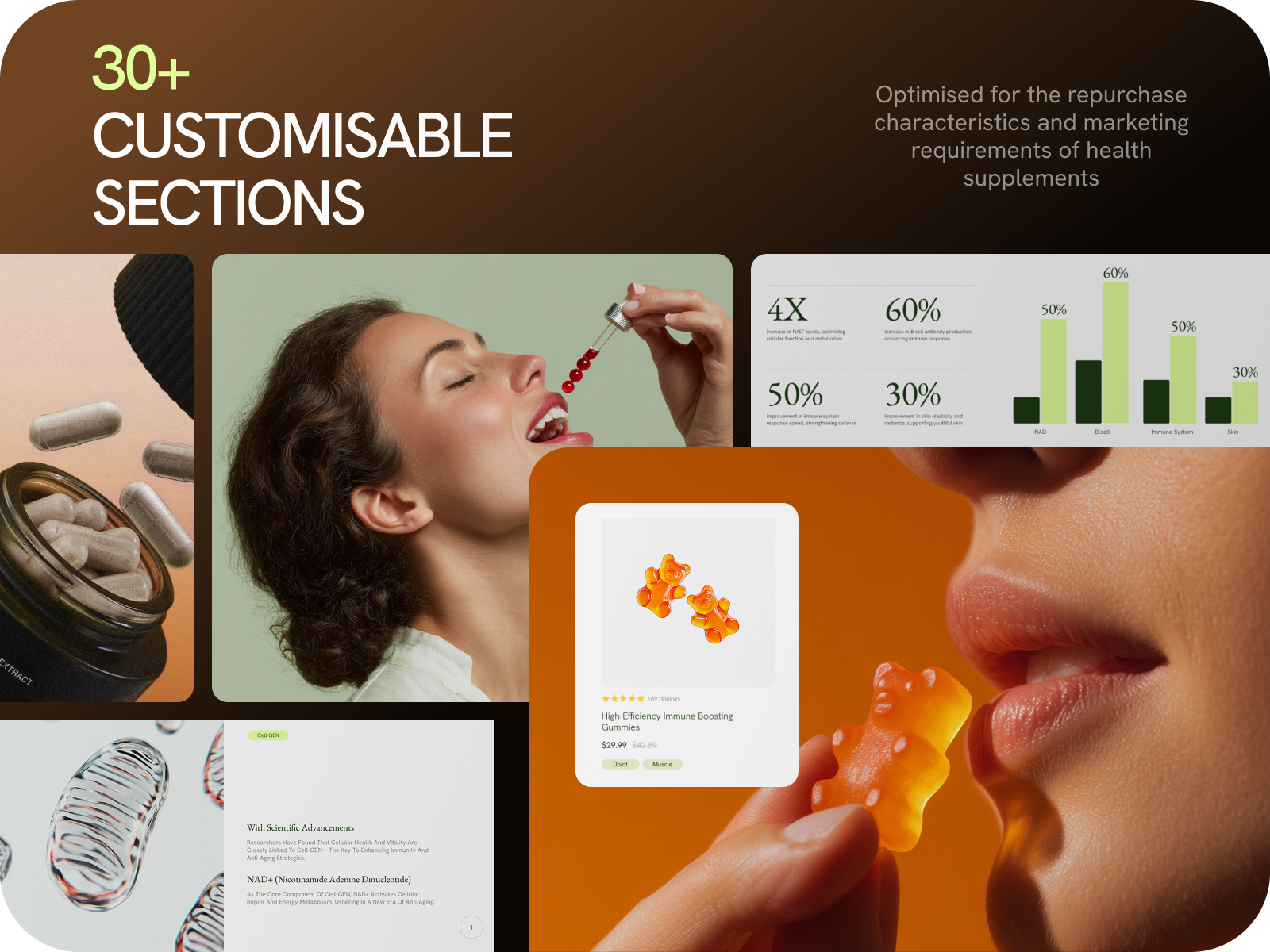 强化销售的智能功能