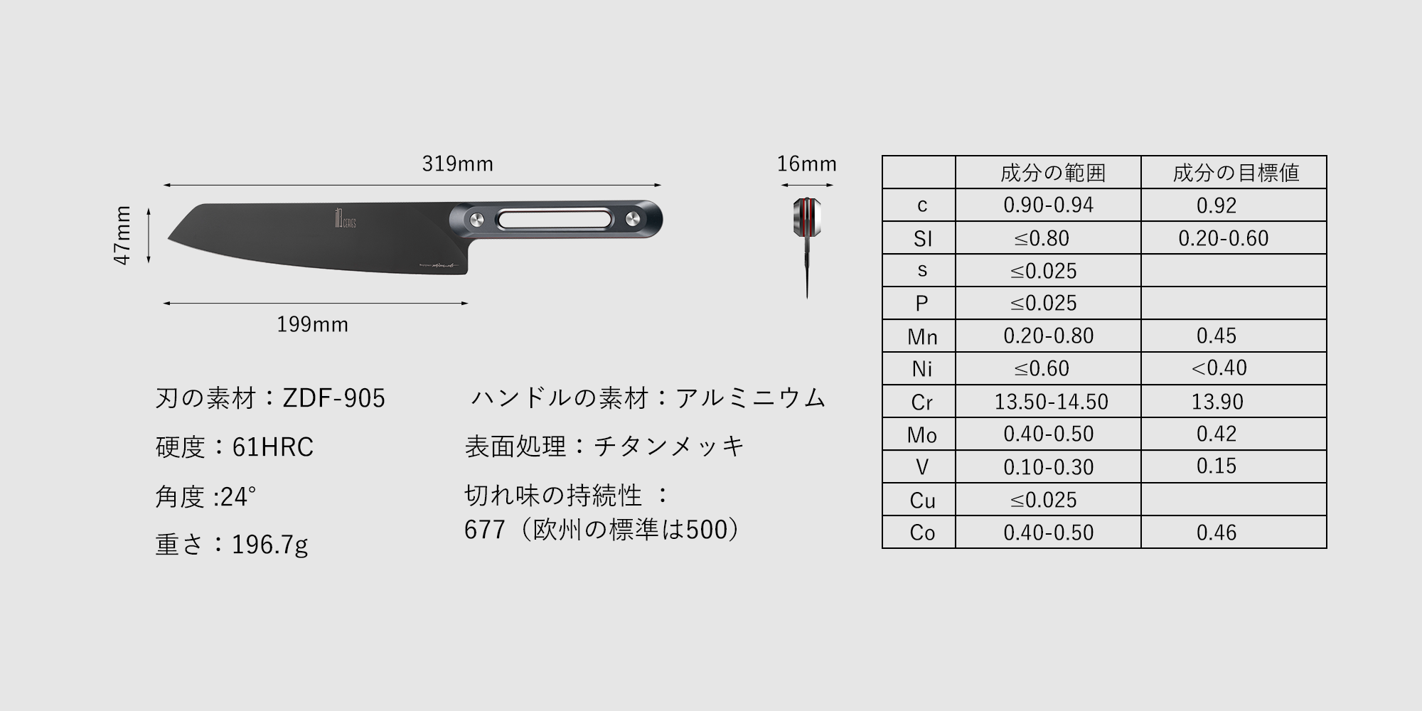 L6 ナチュラルパネル L6-NPS1145-R 幅30×奥行900×高さ1121mm :PL-L6