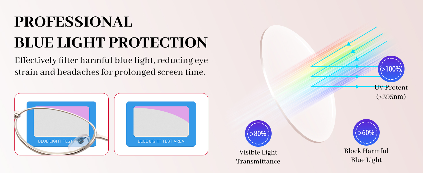 blue light reading glasses for women