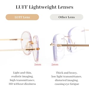 1.25 reading glasses men,1.75 reading glasses for men,reading glasses 1.75