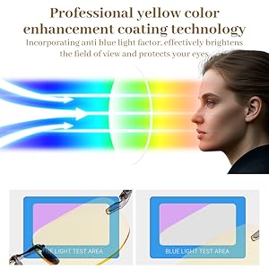 1.5 reading glasses women,1.5 reading glasses men,high end reading glasses,reading glasses 2.5+