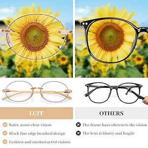 1.5 reading glasses women,1.5 reading glasses men,high end reading glasses,reading glasses 2.5+