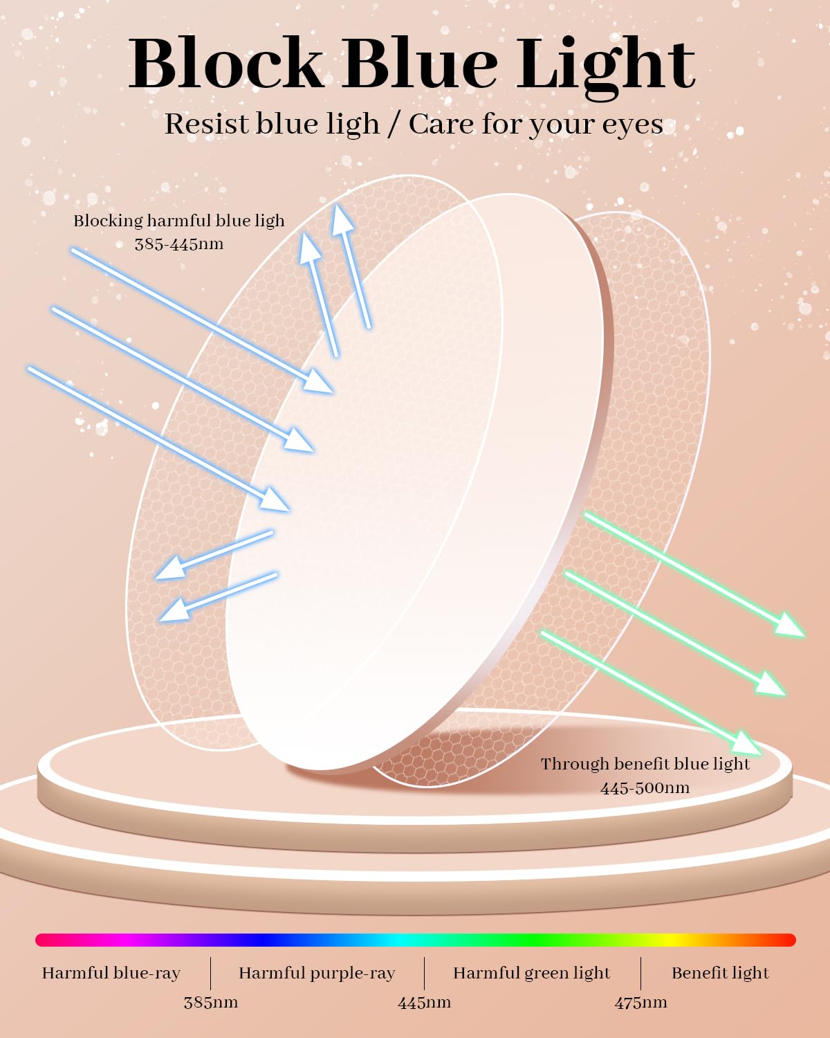 LUFF Rimless Reading Glasses for Women Blue Light Blocking,Stylish Lightweight Frameless Computer Readers Anti Eyestrain