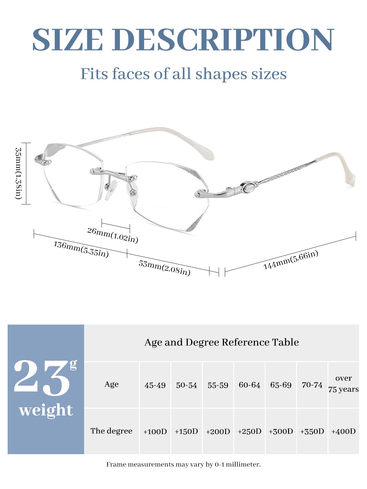 LUFF Rimless Reading Glasses for Women & Men, Lightweight Blue Light Blocking Readers, Anti-Eyestrain Computer Glasses + Case