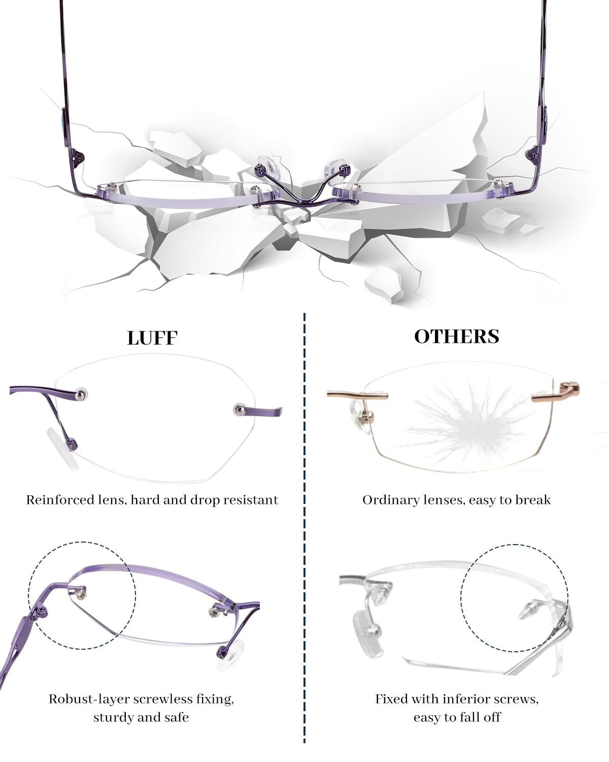 LUFF Rimless Reading Glasses for women men Blue light blocking lightweight metal classic computer readers Anti Eyestrain