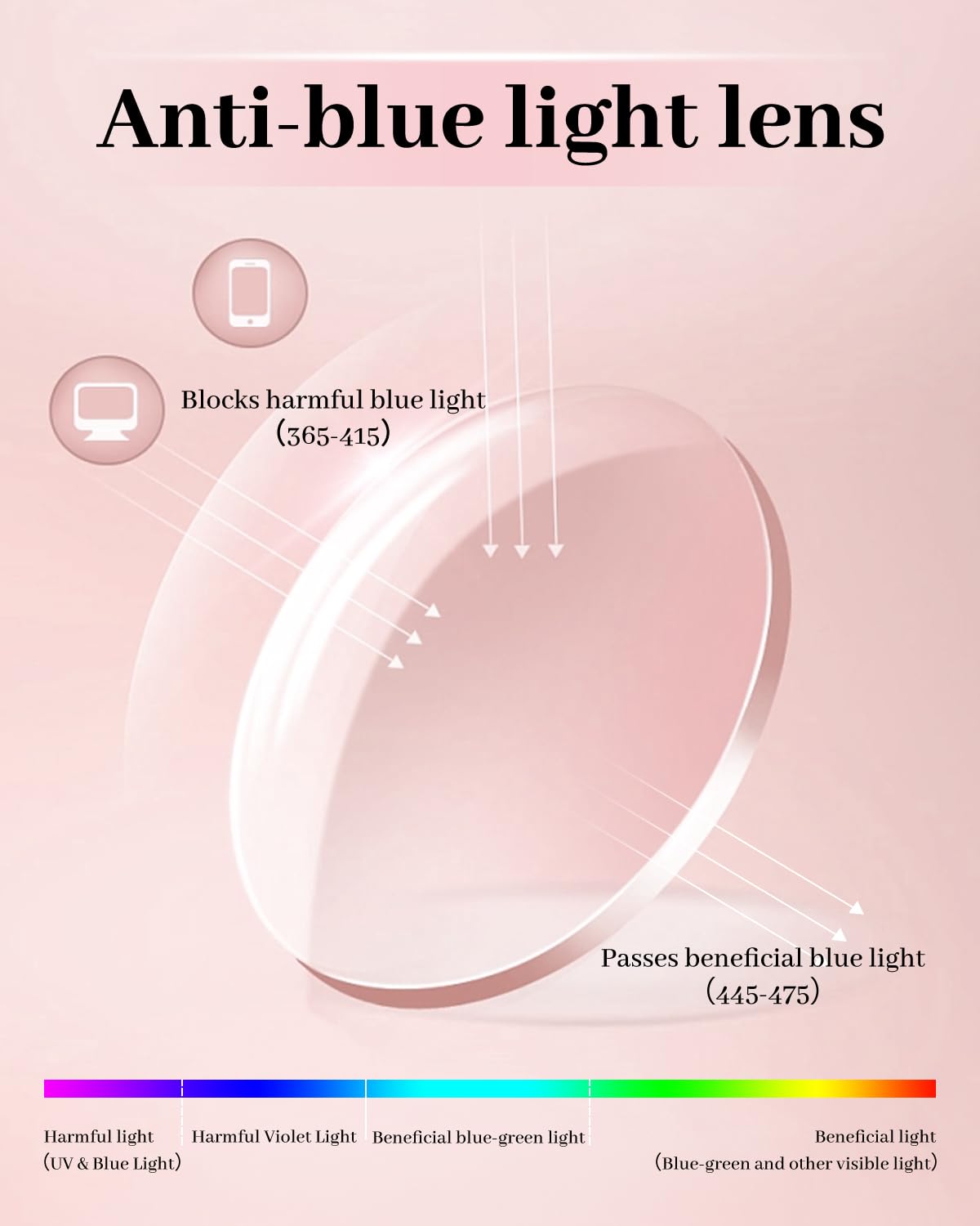 LUFF Rimless Reading Glasses for Women Blue Light Blocking,Stylish Lightweight Frameless Computer Readers Anti Eyestrain