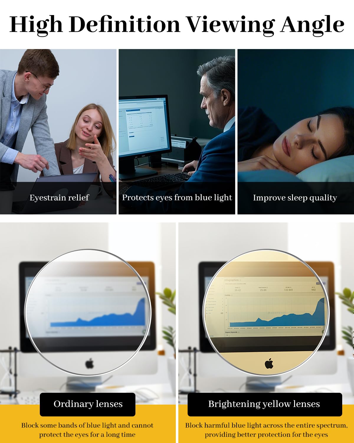 LUFF Blue Light Blocking Reading Glasses for Women Men,Readers Rimless Computer Yellow Lens Anti Glare Better Protection