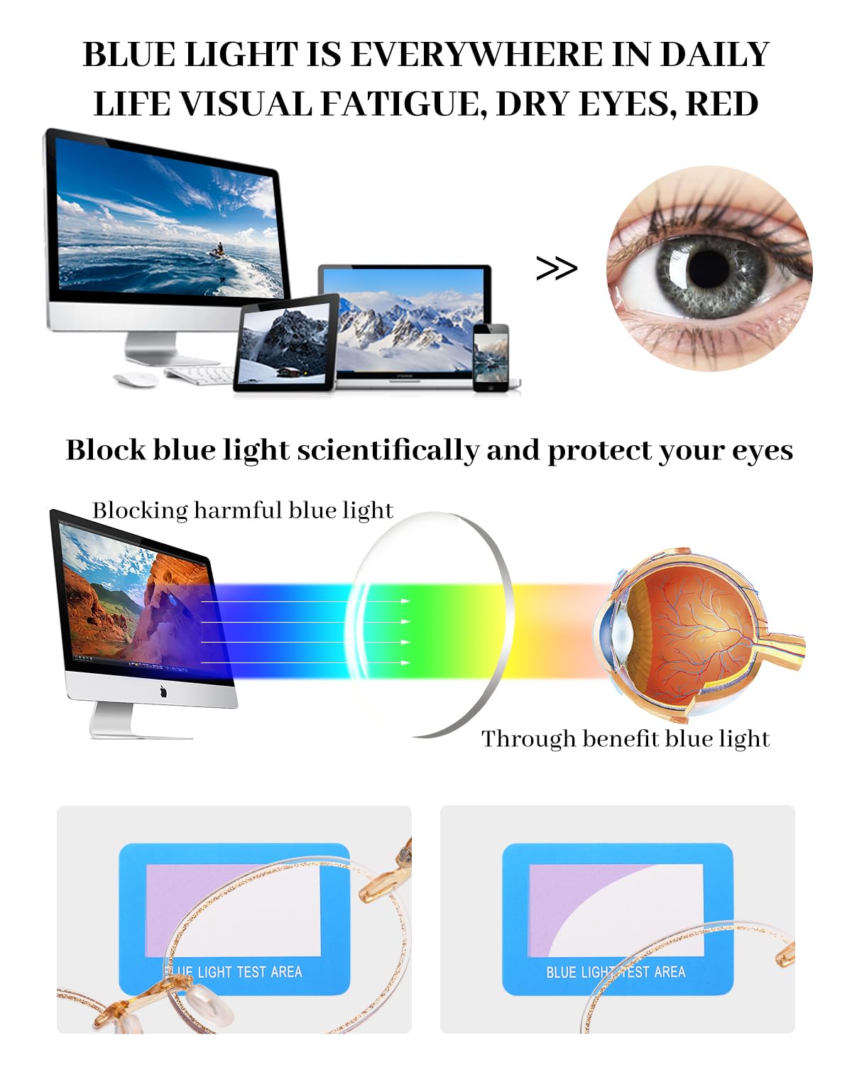 LUFF Reading Glasses for Women Men,3Pack Stylish Reader Glasses Blue Light Rimless Computer Reader Lightweight Anti Eyestrain