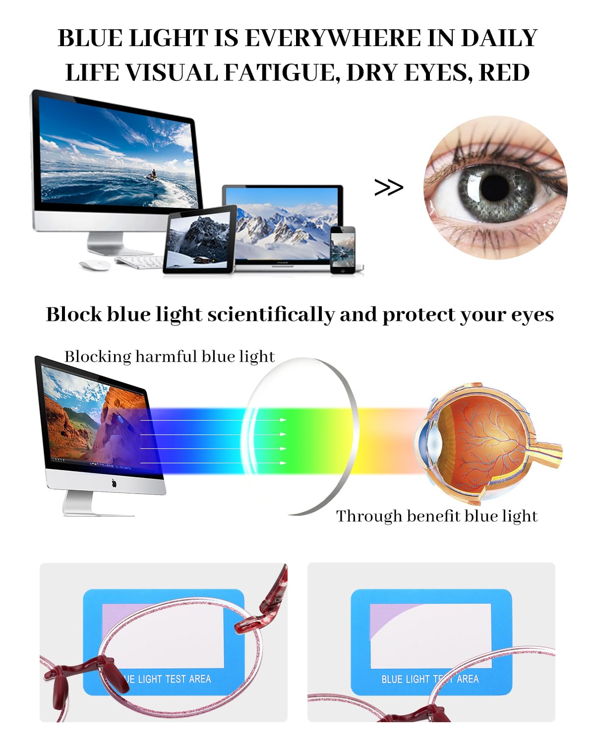 LUFF Reading Glasses for Women Men,3Pack Stylish Reader Glasses Blue Light Rimless Computer Reader Lightweight Anti Eyestrain