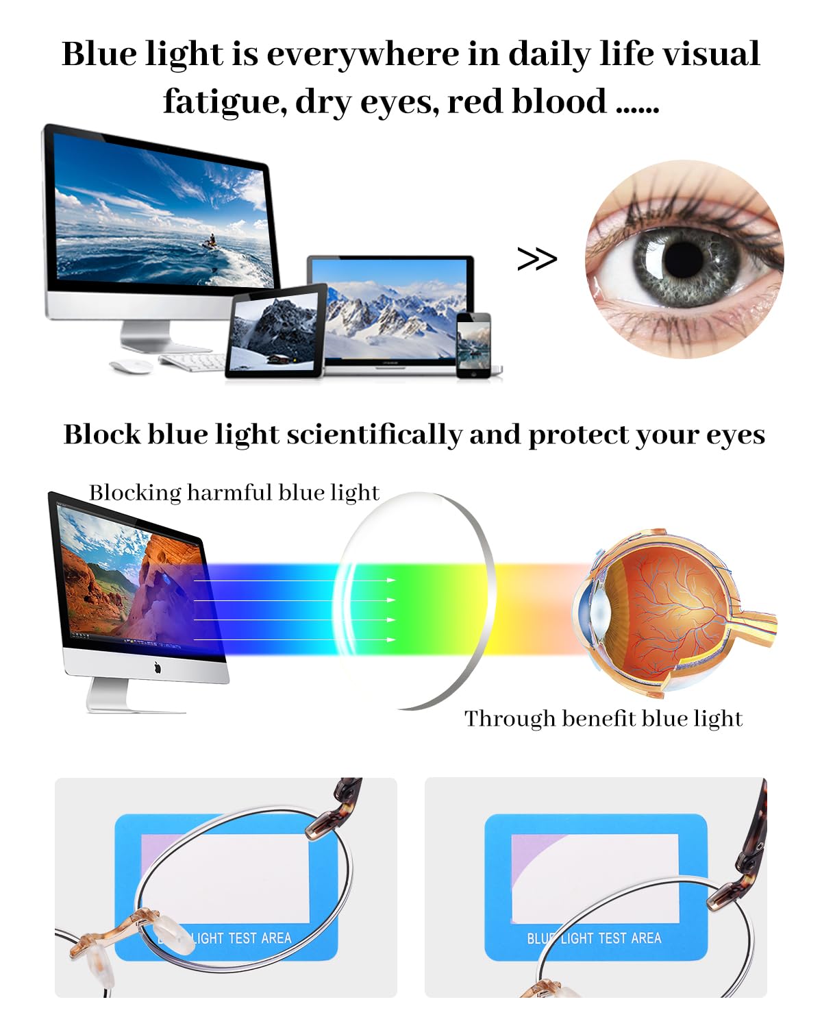 LUFF Reading Glasses for Women Men,3Pack Stylish Reader Glasses Blue Light Rimless Computer Reader Lightweight Anti Eyestrain