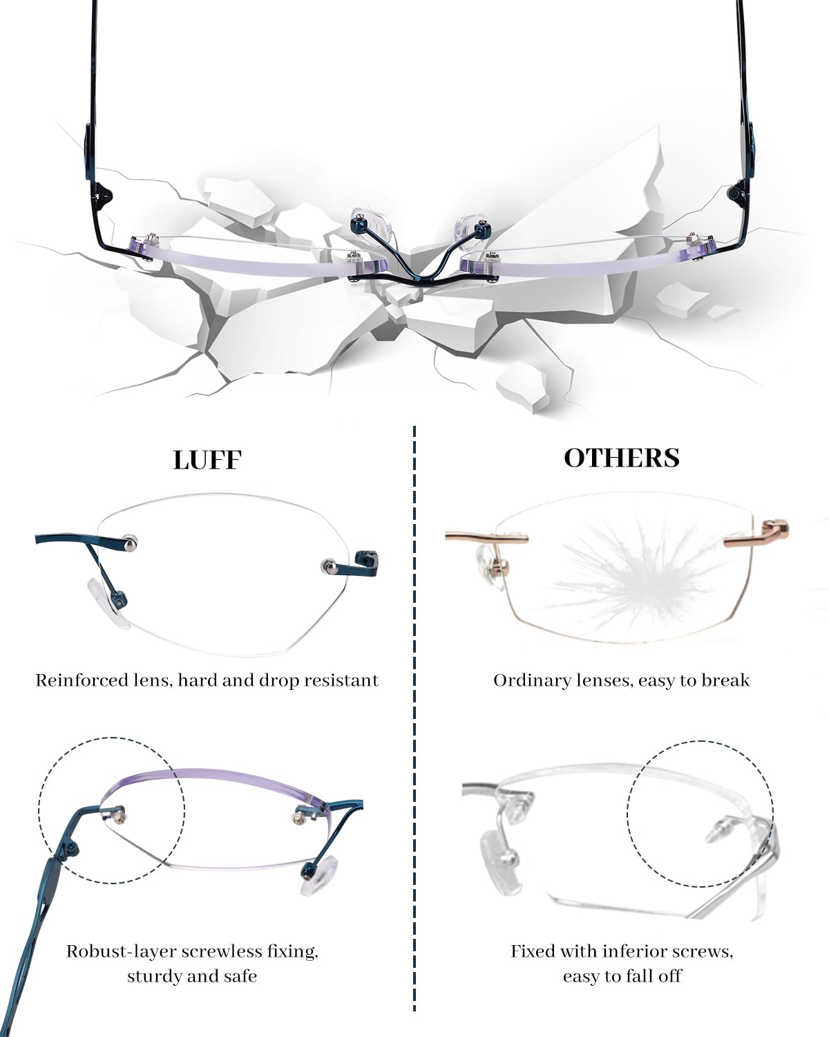LUFF Rimless Reading Glasses for women men Blue light blocking lightweight metal classic computer readers Anti Eyestrain