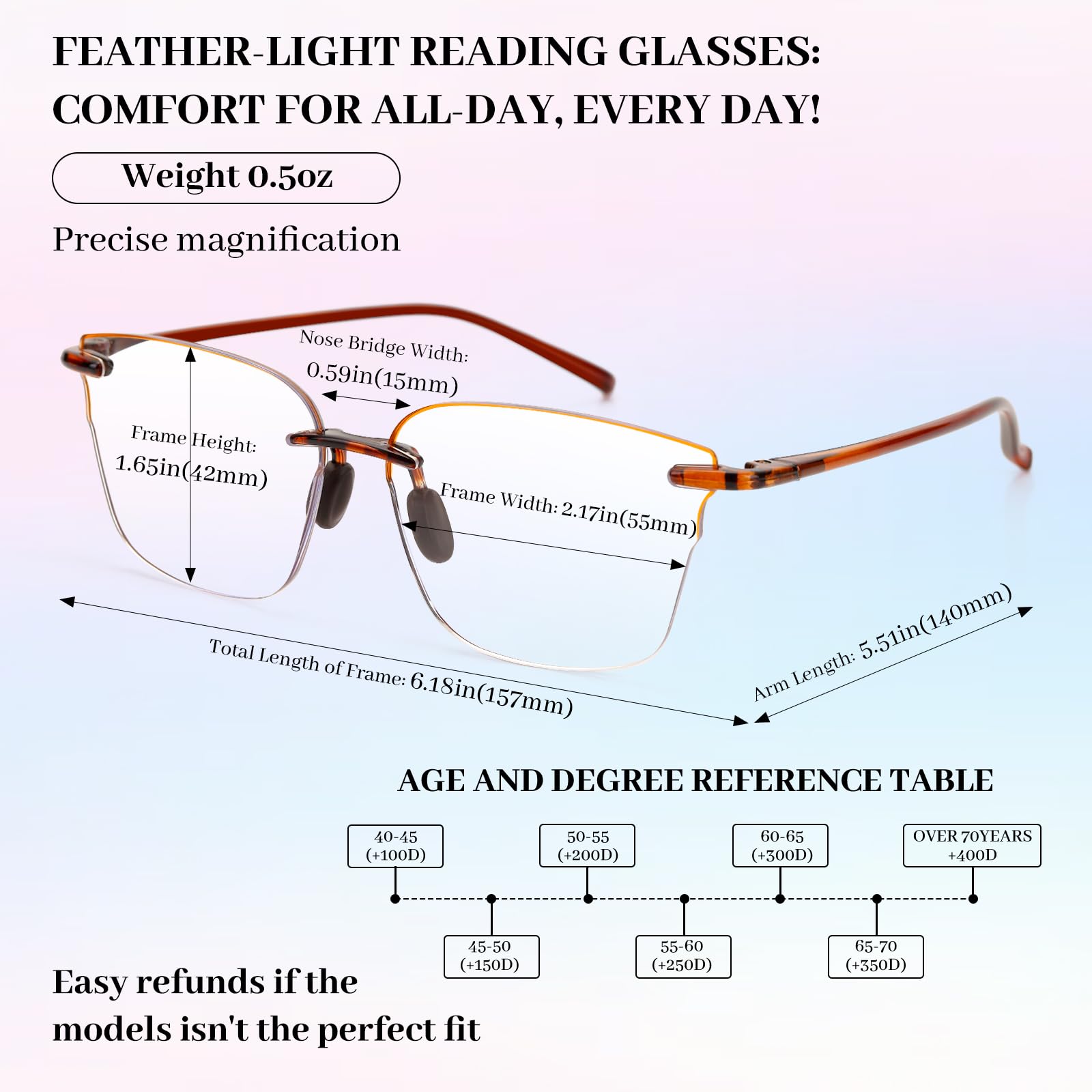 LUFF Cat-Eye Blue-Light Reading Glasses for Women, 3-Pack - Rimless Lightweight Comfort readers Integrated Silicone Nose Pads