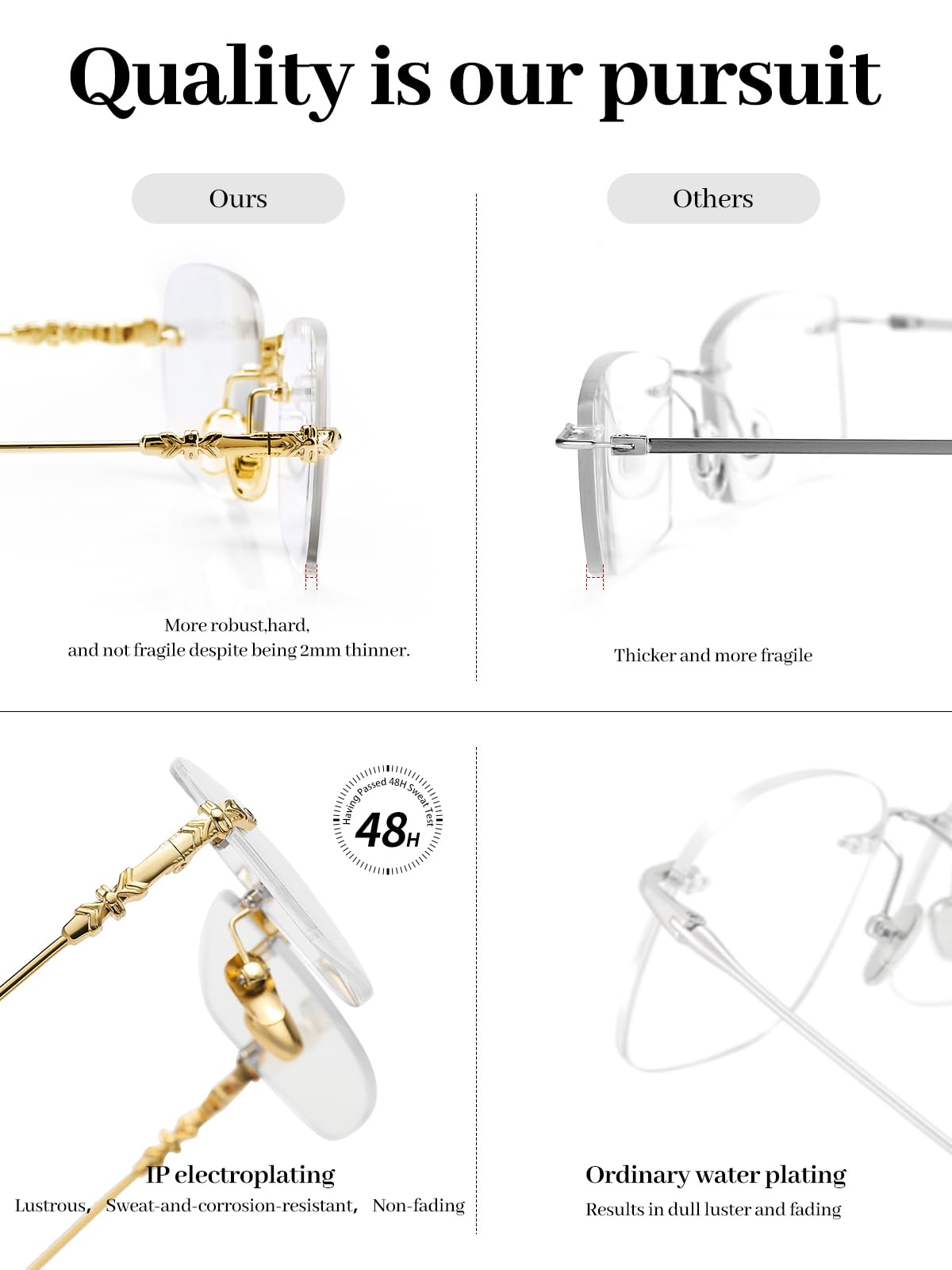 LUFF Reading Glasses Men Women,Rimless Mens Readers Blue Light Metal Computer Eyeglasses Anti-Eyestrain/Dryness/Glare(0.6oz)