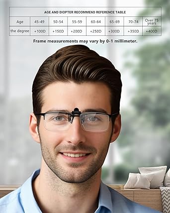 TERAISE Reading Glasses Clip On Magnifiers for Eyeglasses, Blue Light Blocking Magnifiers Lenses Readers for Women Men