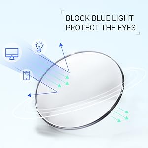 1.5 reading glasses women 2.0X reading glasses women womens reading glasses 1.50 