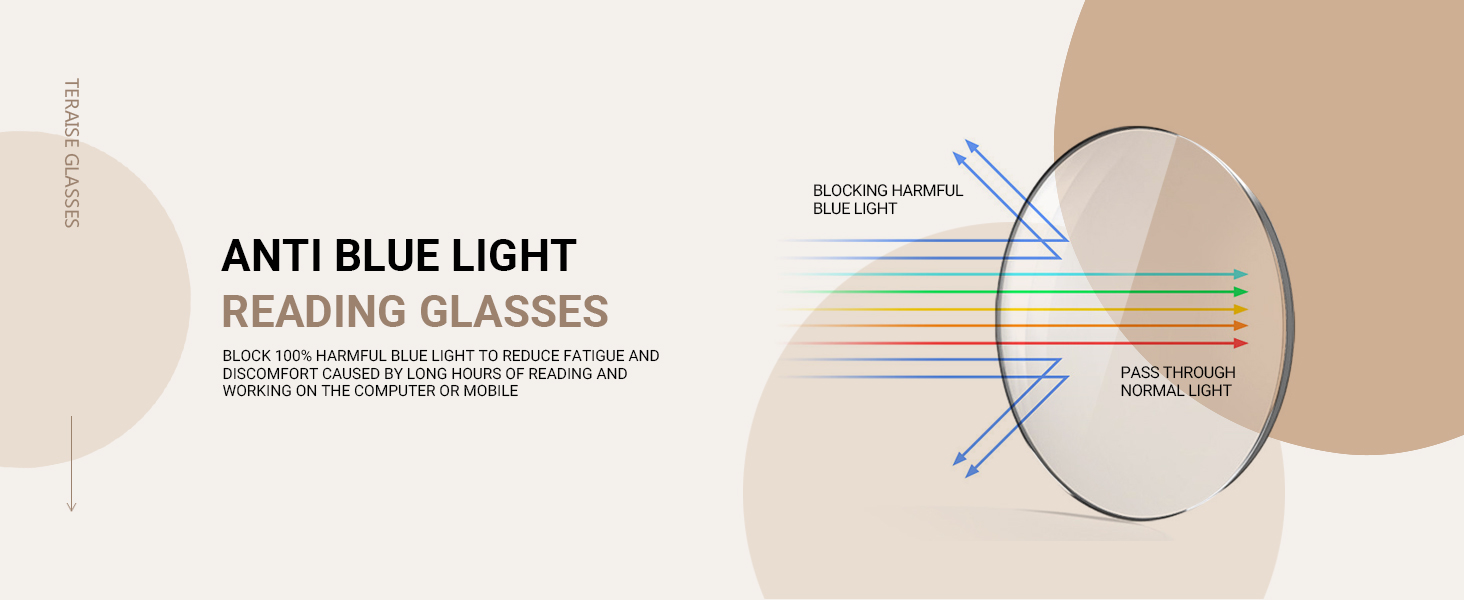 reading glasses blue light blocking reading glasses for women 1.75 1 reading glasses for women