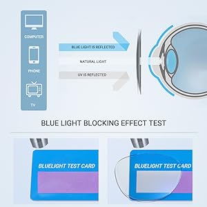 reading glasses for wome men computer reading glasses women men computer readers women men