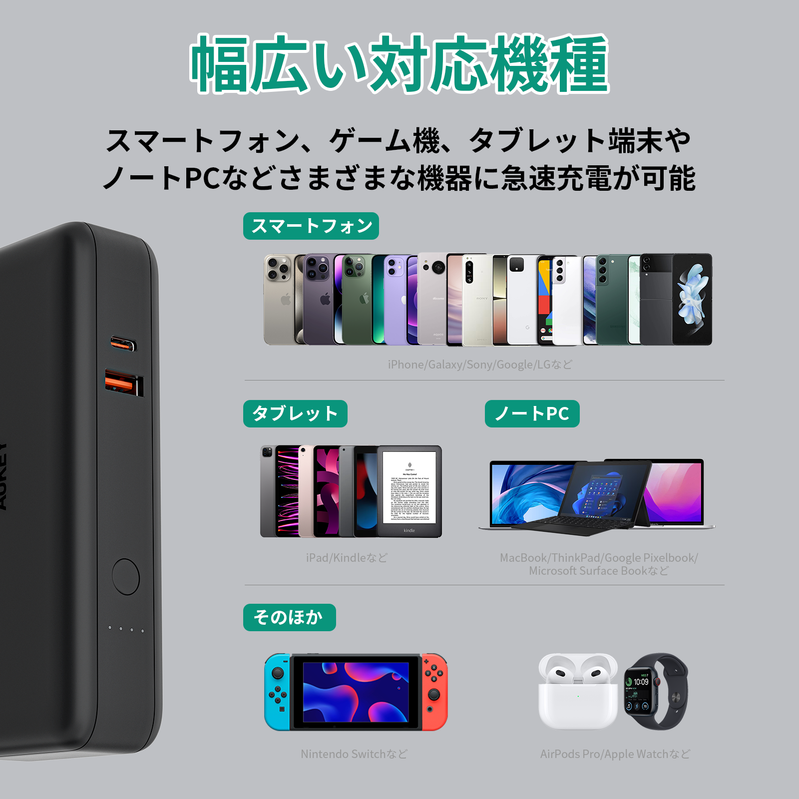 モバイルバッテリーとAC充電器の一体型 PA-PD30