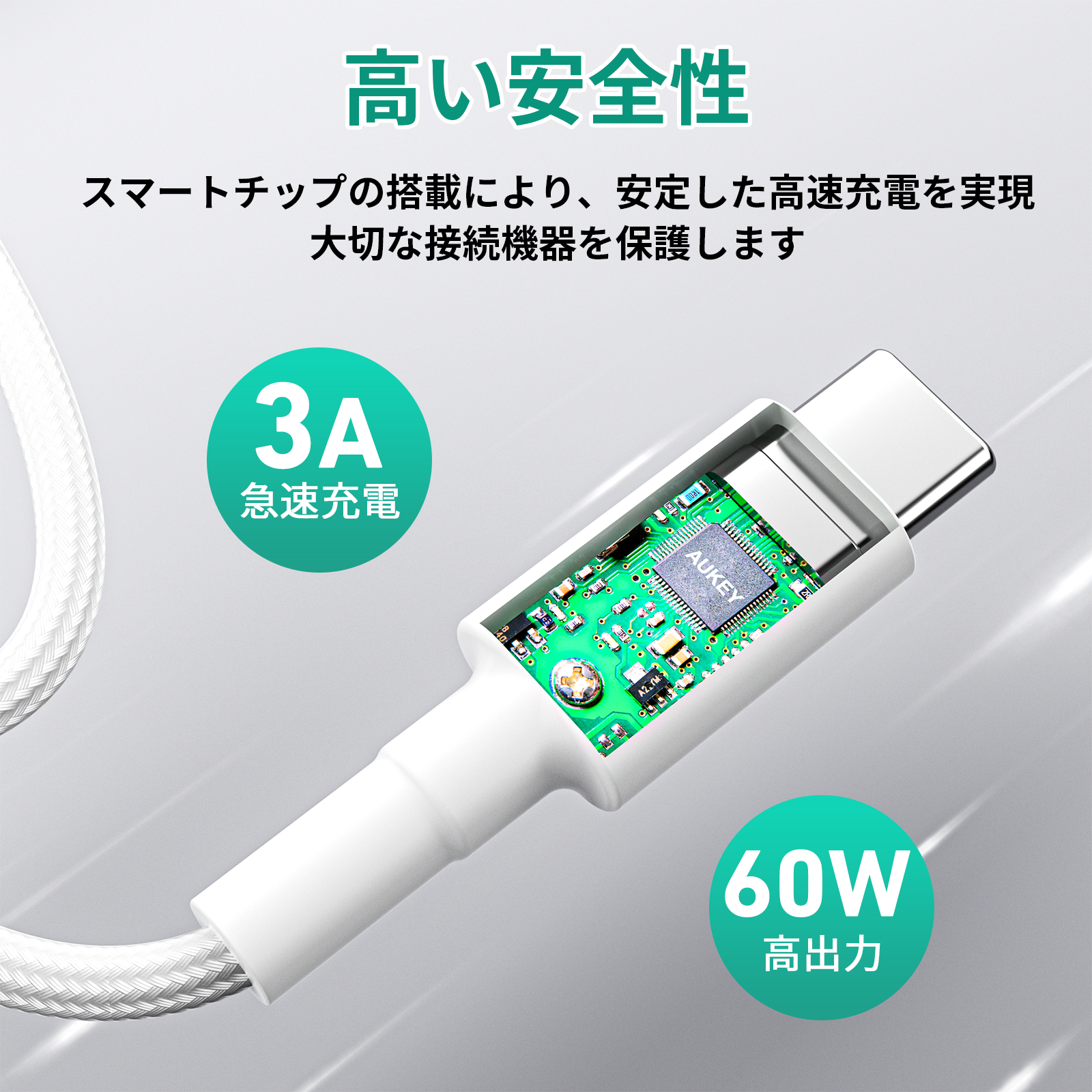 USB-C to Cケーブル CB-CC15