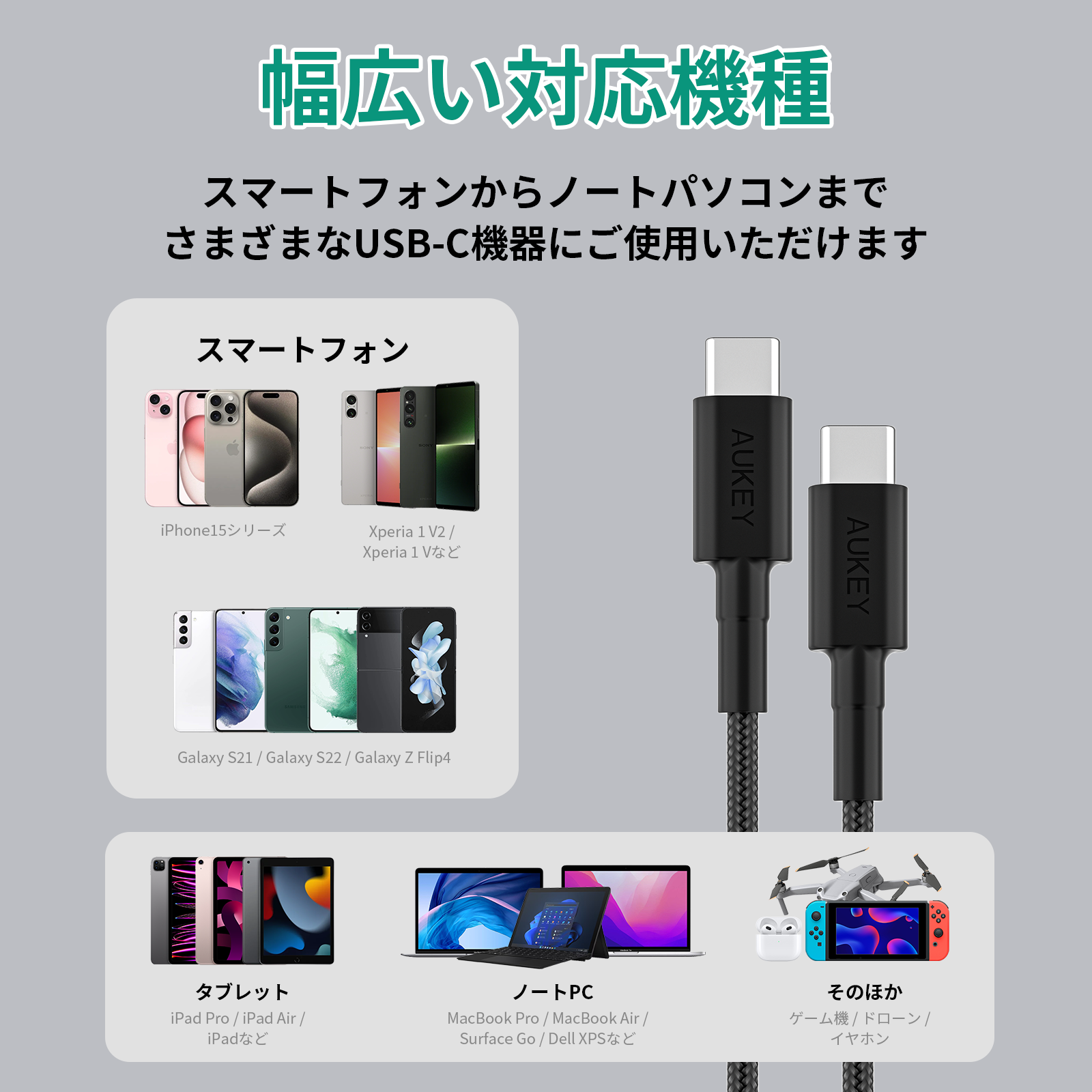 60W USB-C TO Cケーブル 1.5M CB-CC15L