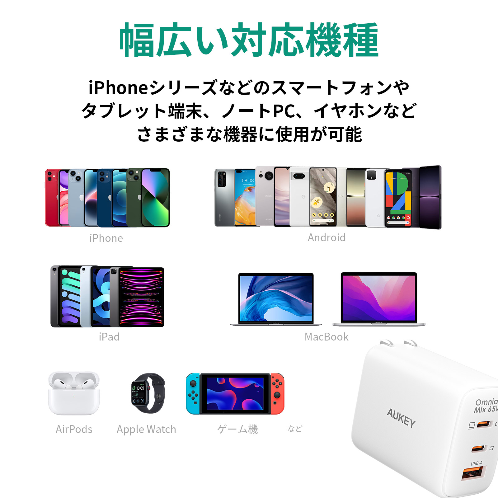 60W USB充電器 PA-B3T