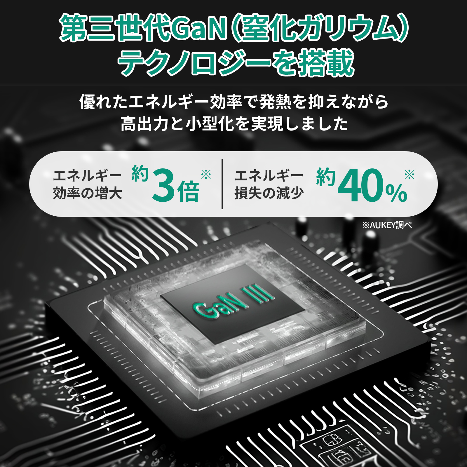 Comet 45W USB-C充電器 PA-C2