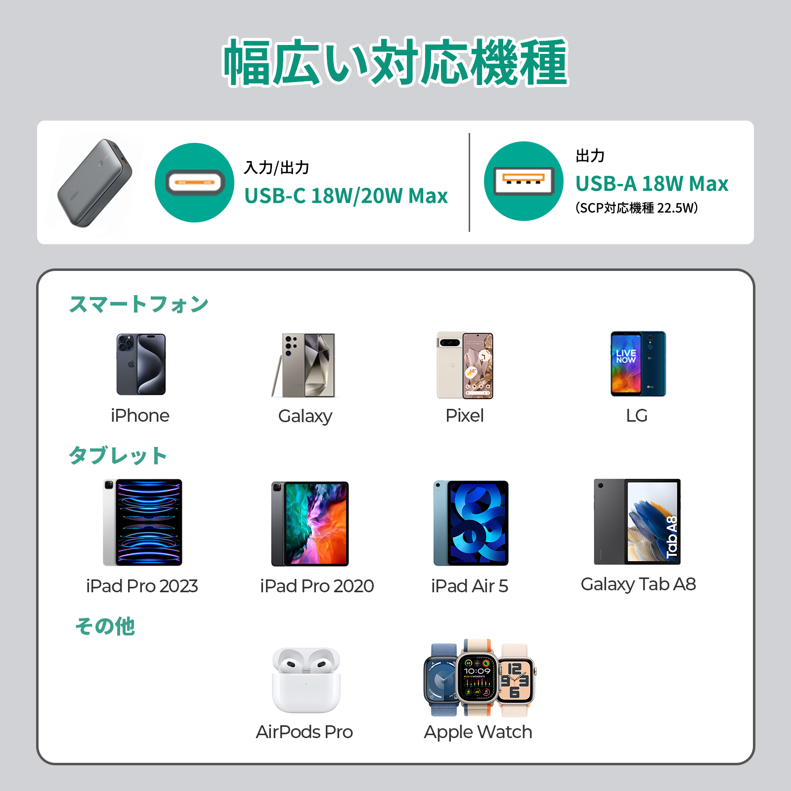 20000mAhモバイルバッテリーPB-Y57