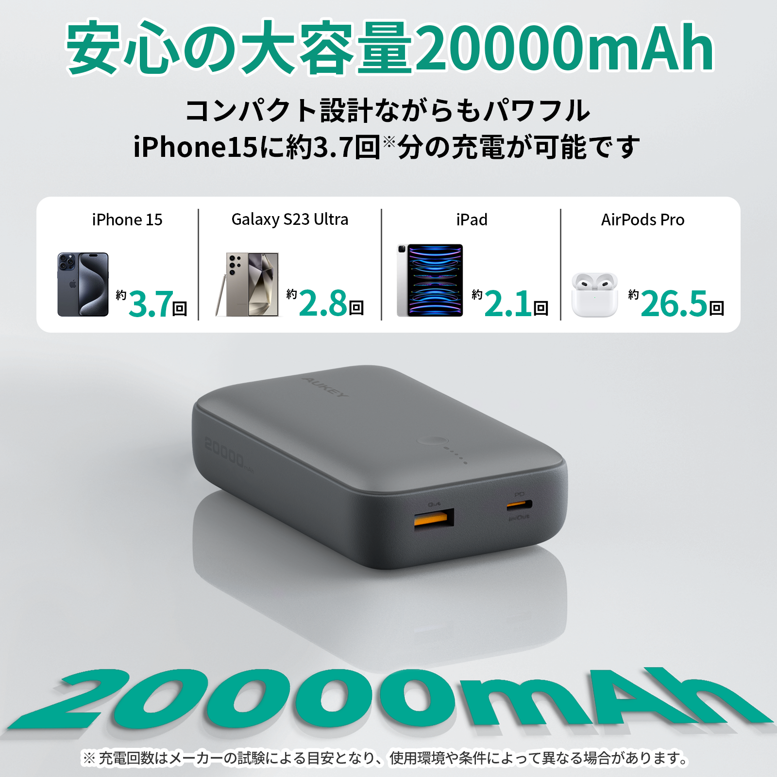 20000mAhモバイルバッテリーPB-Y57