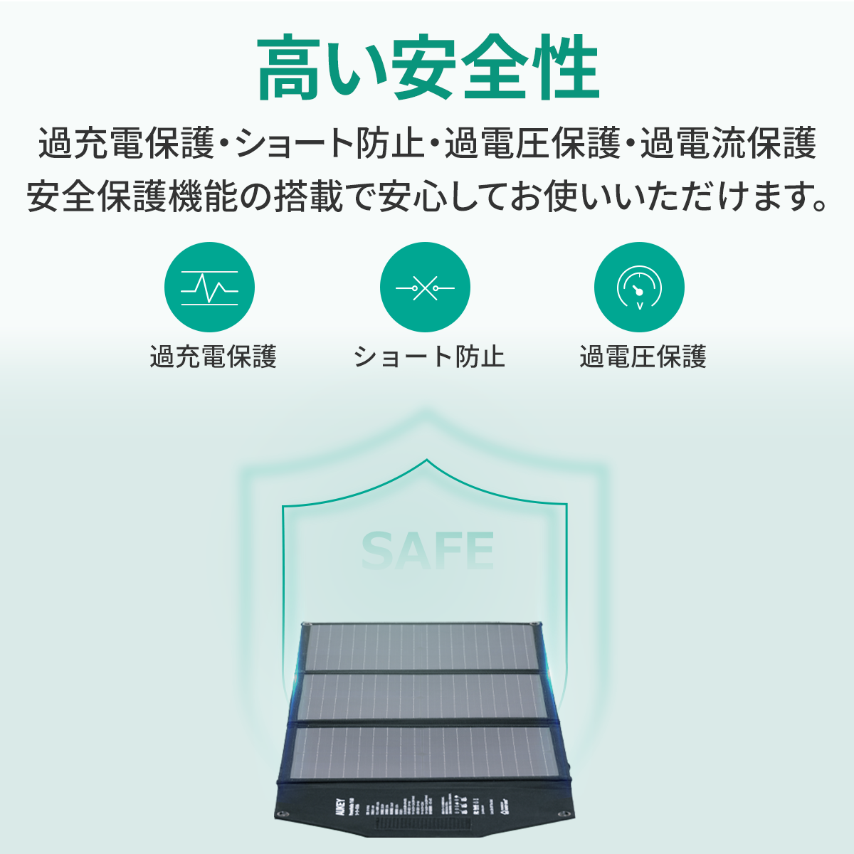 60W ソーラーチャージャーSP-GP06S アップグレード版