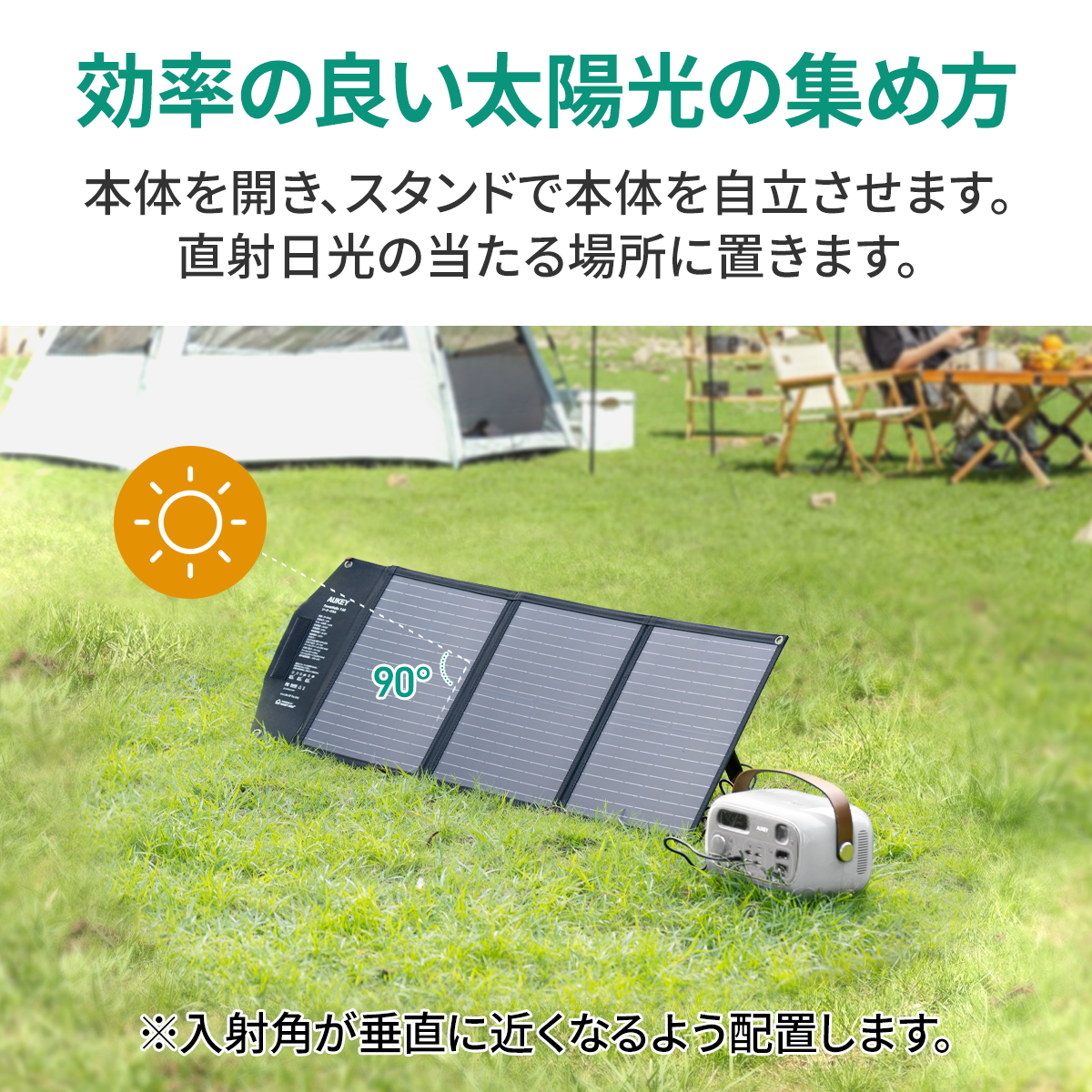 60W ソーラーチャージャーSP-GP06S アップグレード版