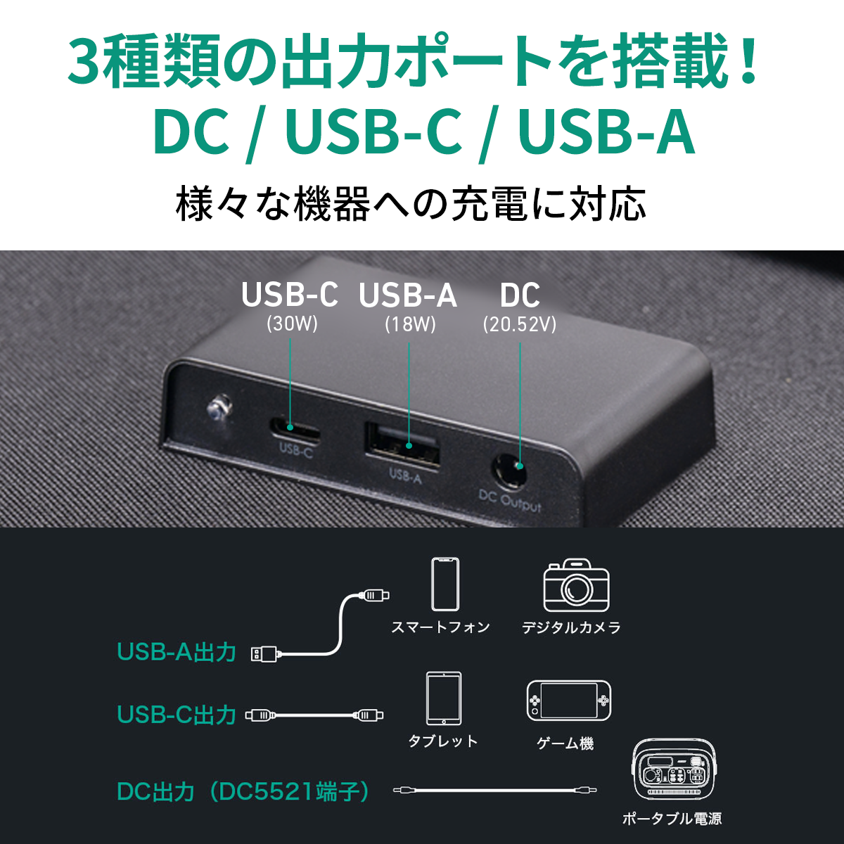 60W ソーラーチャージャーSP-GP06S アップグレード版