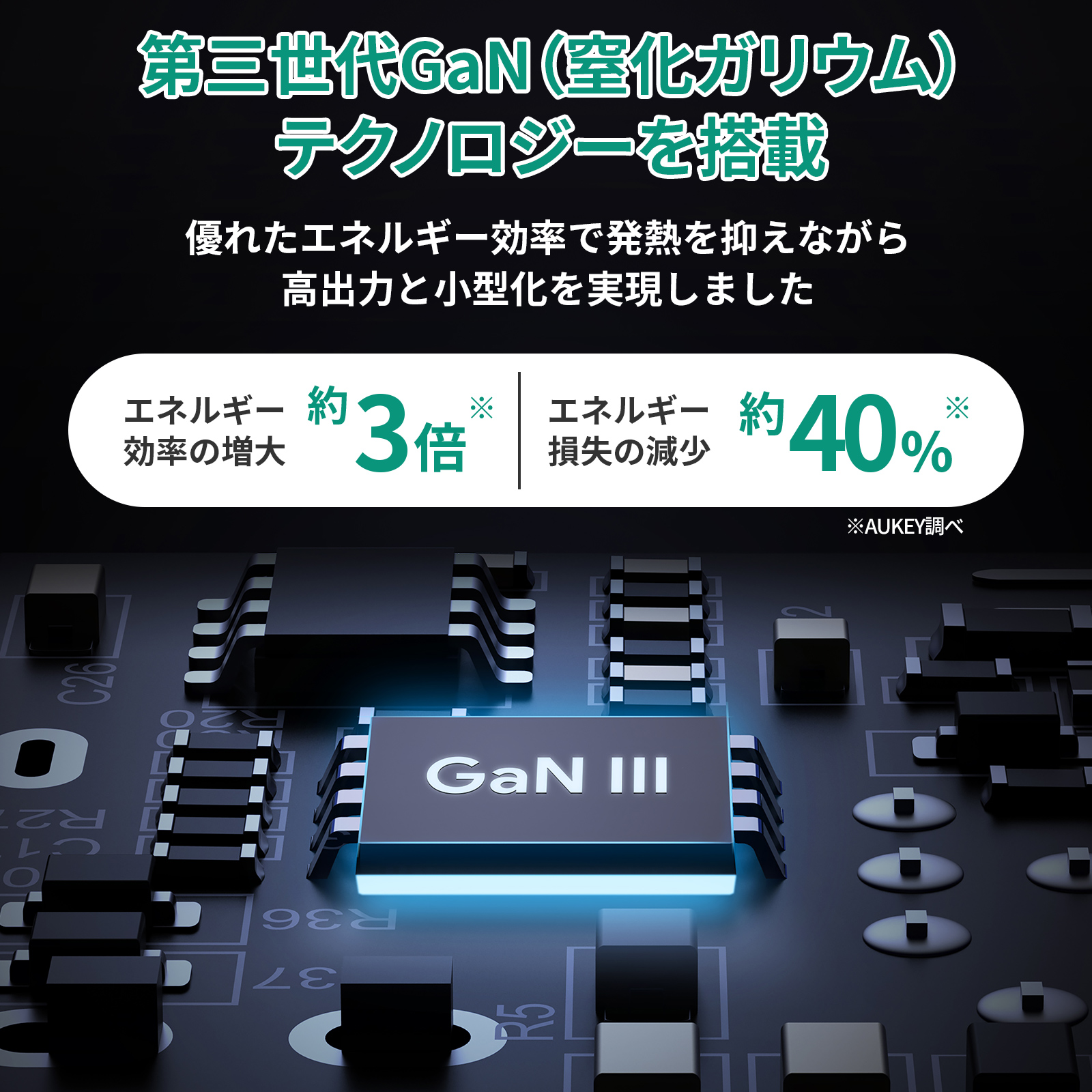 Comet 30W USB-C充電器 PA-C1