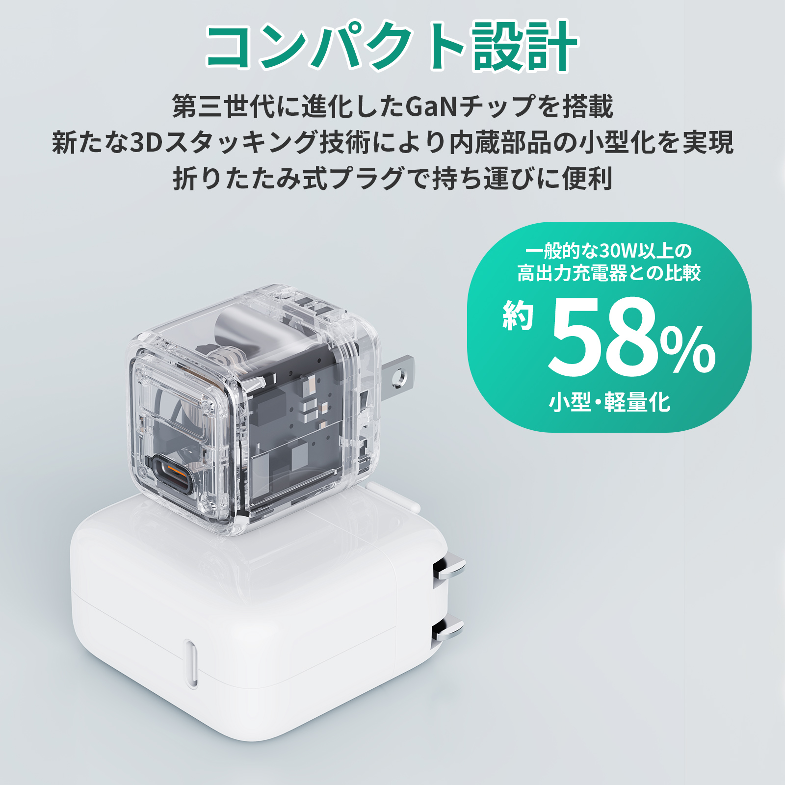 Comet 30W USB-C充電器 PA-C1
