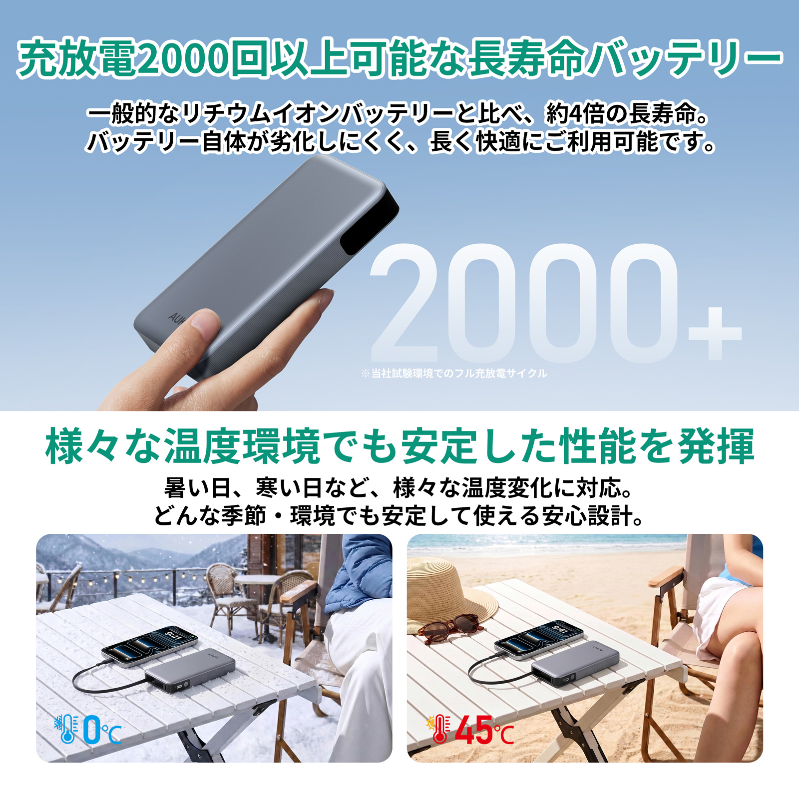 10000mAh準固体モバイルバッテリーPB-Y89