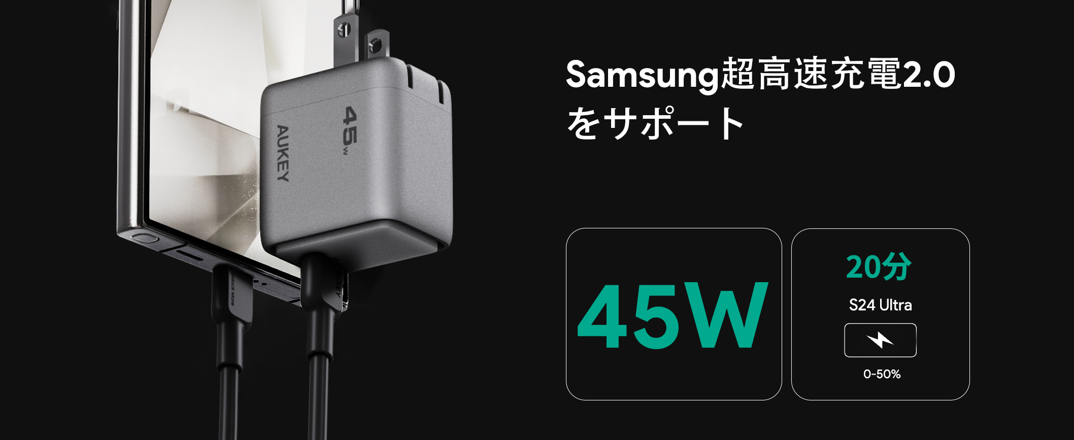 Comet 45W USB-C充電器 PA-C2