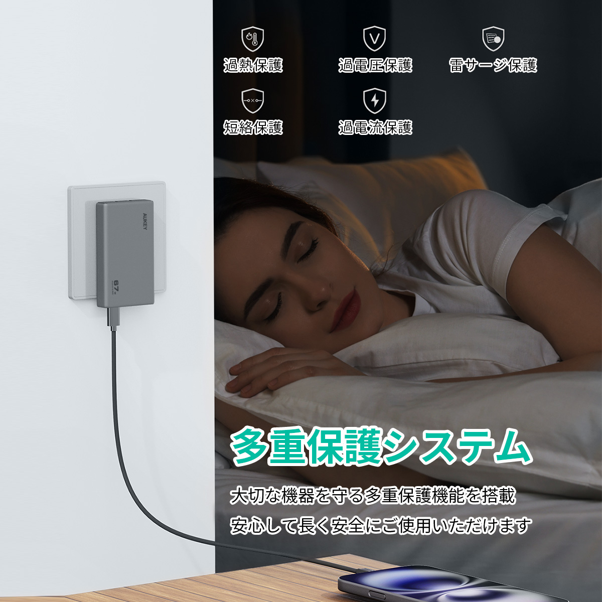 極薄67W GaN PD対応急速充電器 PA-C4