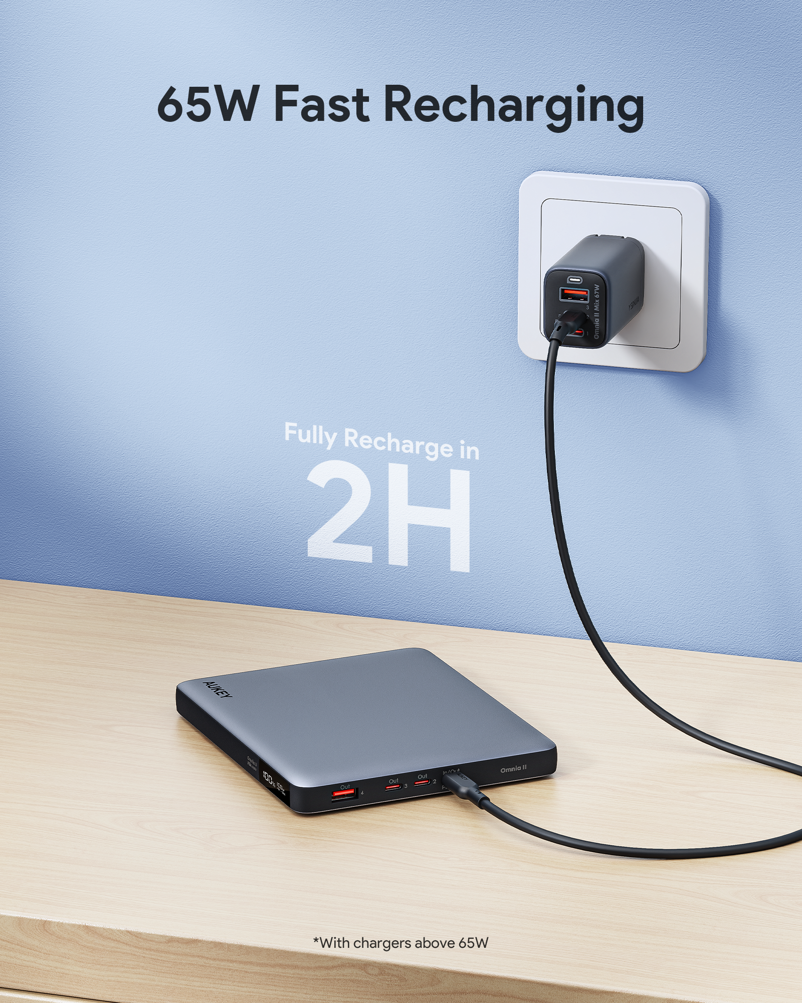 100W 20000mAhモバイルバッテリー PB-Y44