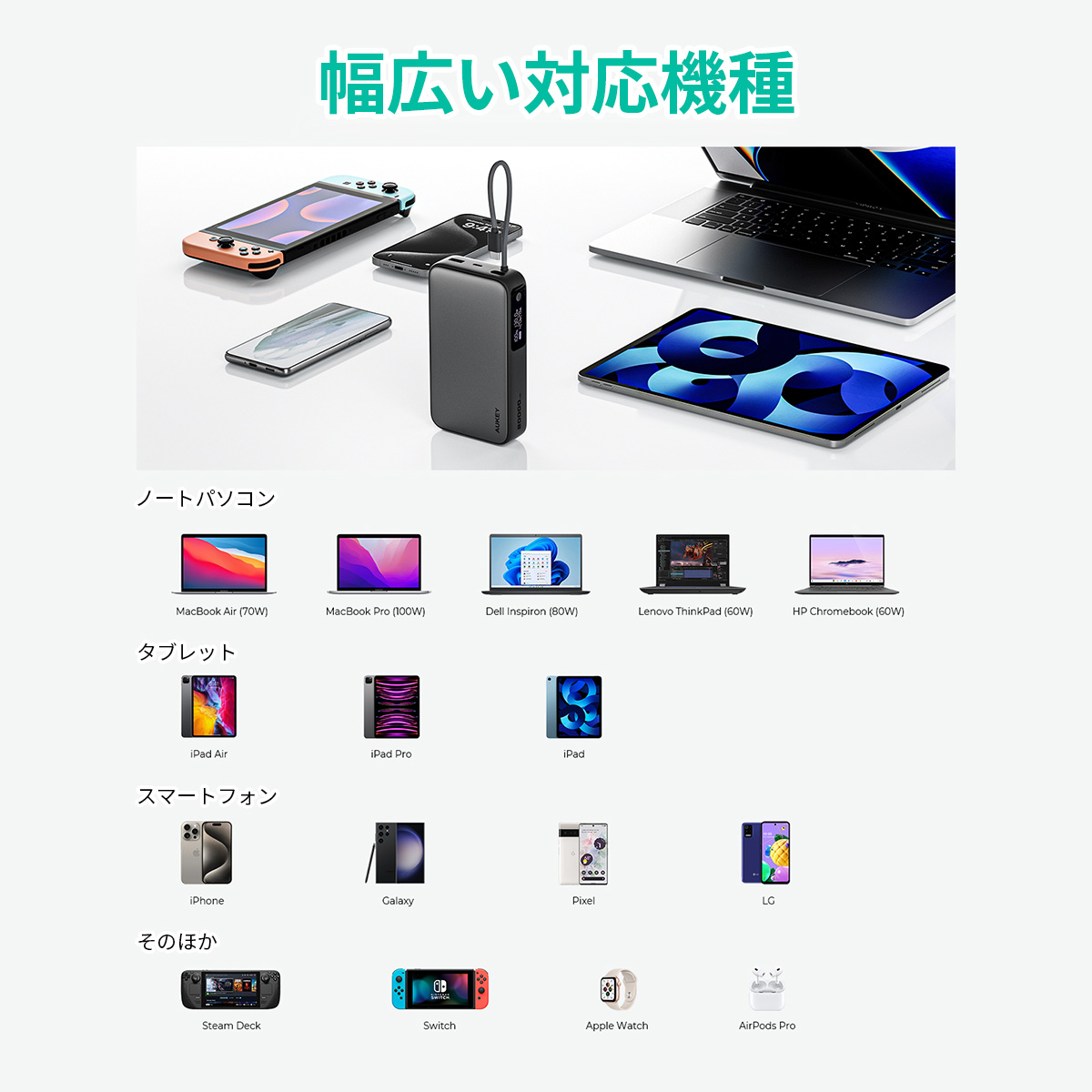 100W 2000mAhモバイルバッテリー PB-Y48