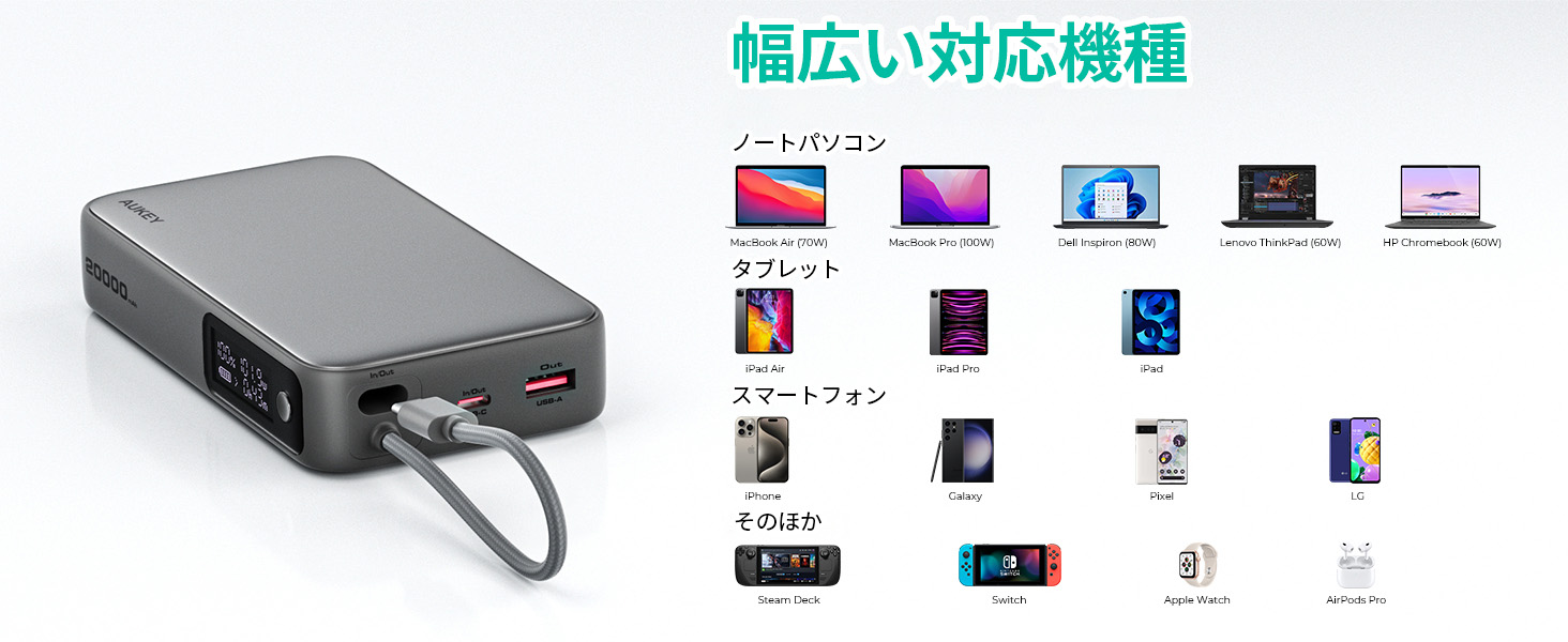 100W 2000mAhモバイルバッテリー PB-Y48