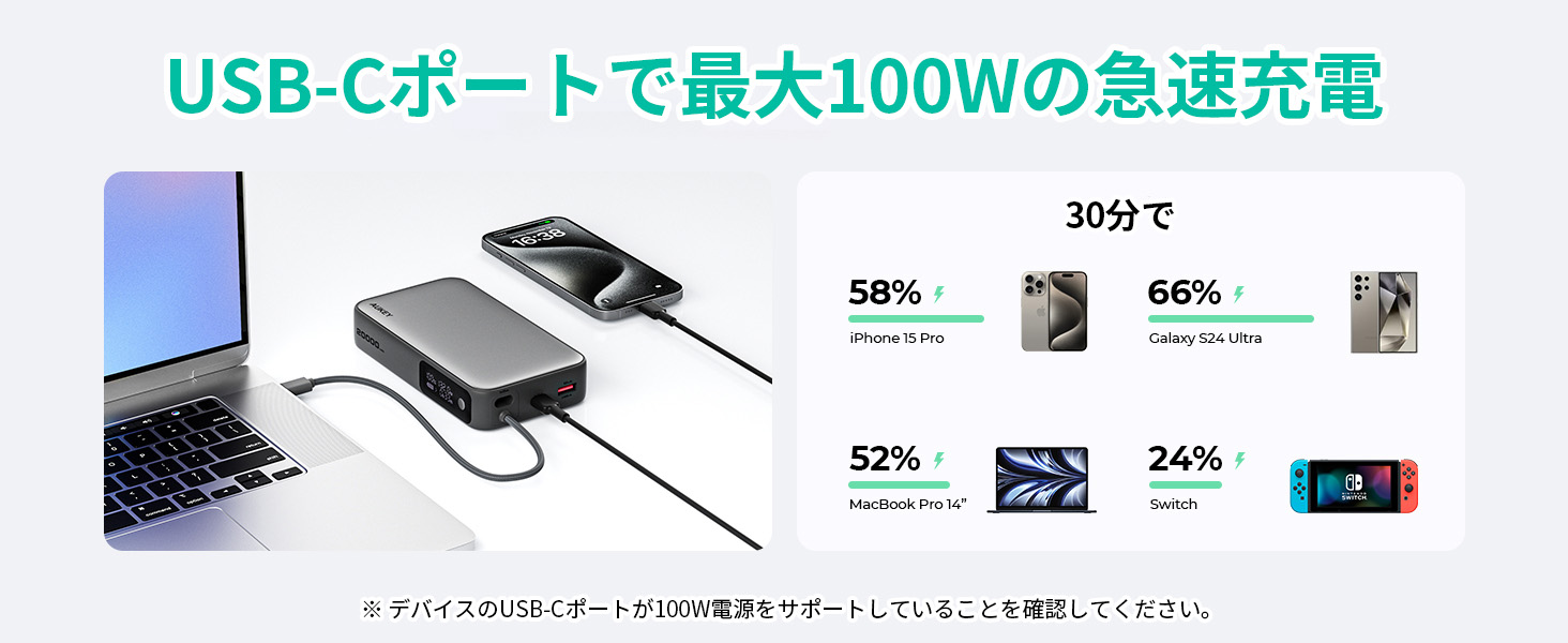 100W 2000mAhモバイルバッテリー PB-Y48