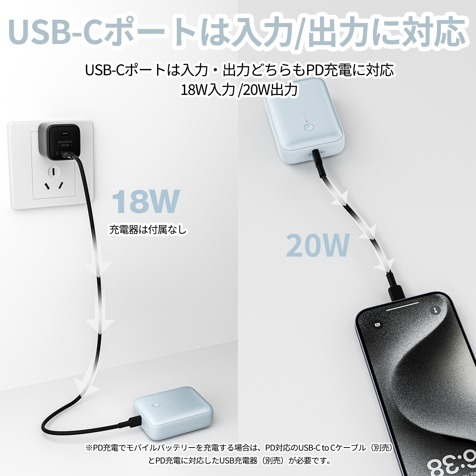 20W 10000mAh モバイルバッテリー PB-Y55